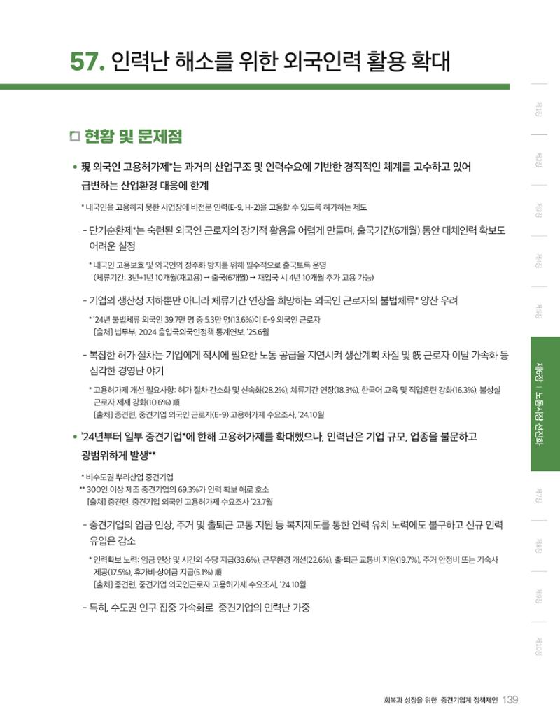 회복과 성장을 위한 중견기업계 정책제언 139페이지