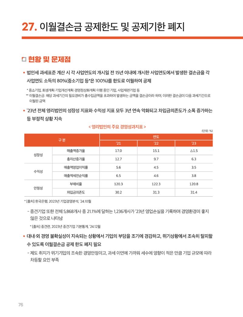 회복과 성장을 위한 중견기업계 정책제언 76페이지
