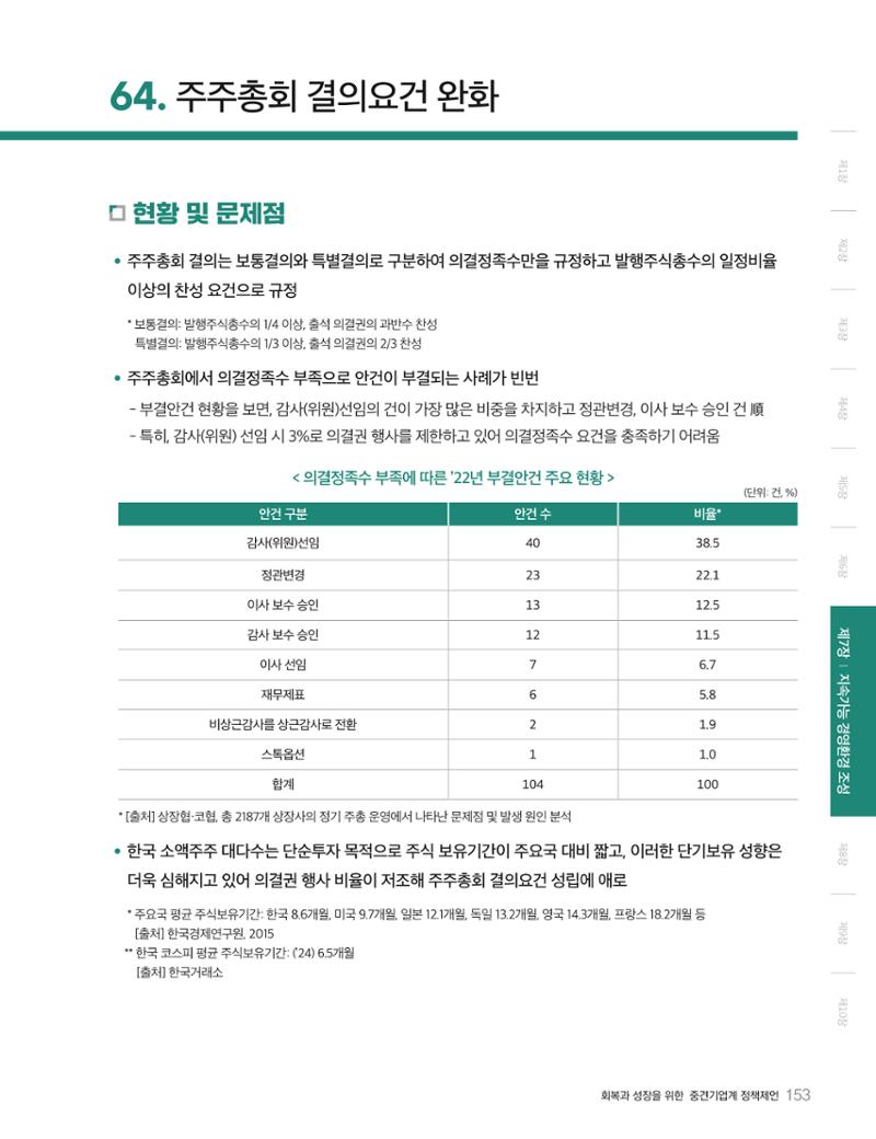 회복과 성장을 위한 중견기업계 정책제언 153페이지