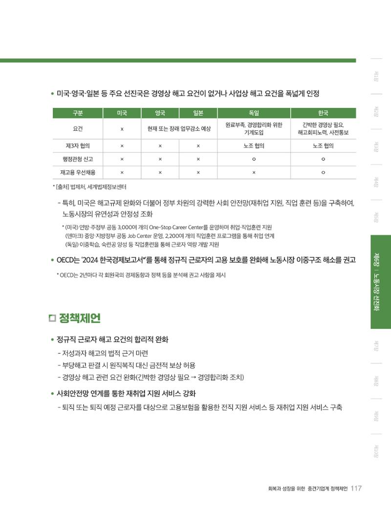 회복과 성장을 위한 중견기업계 정책제언 117페이지