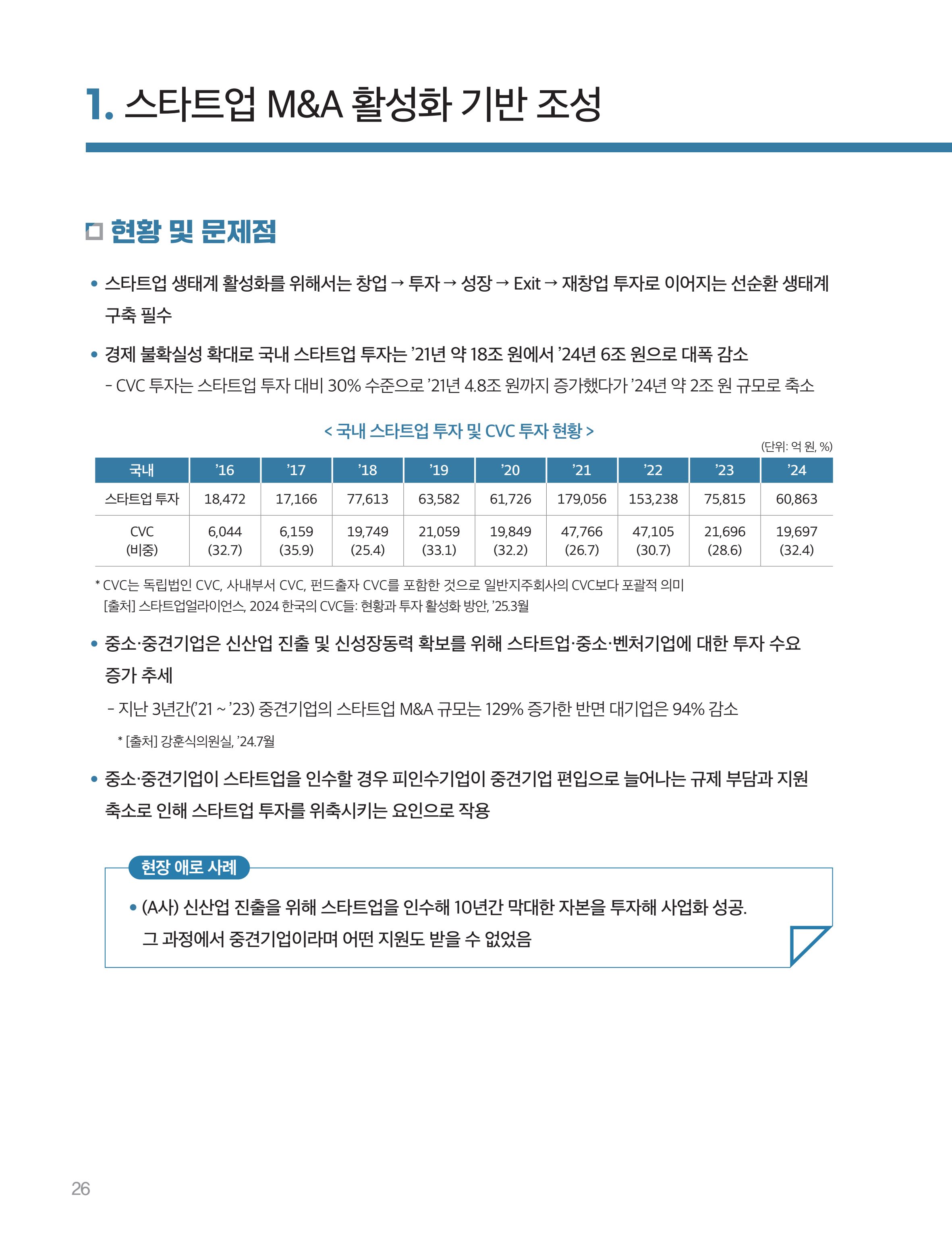 회복과 성장을 위한 중견기업계 정책제언 26페이지