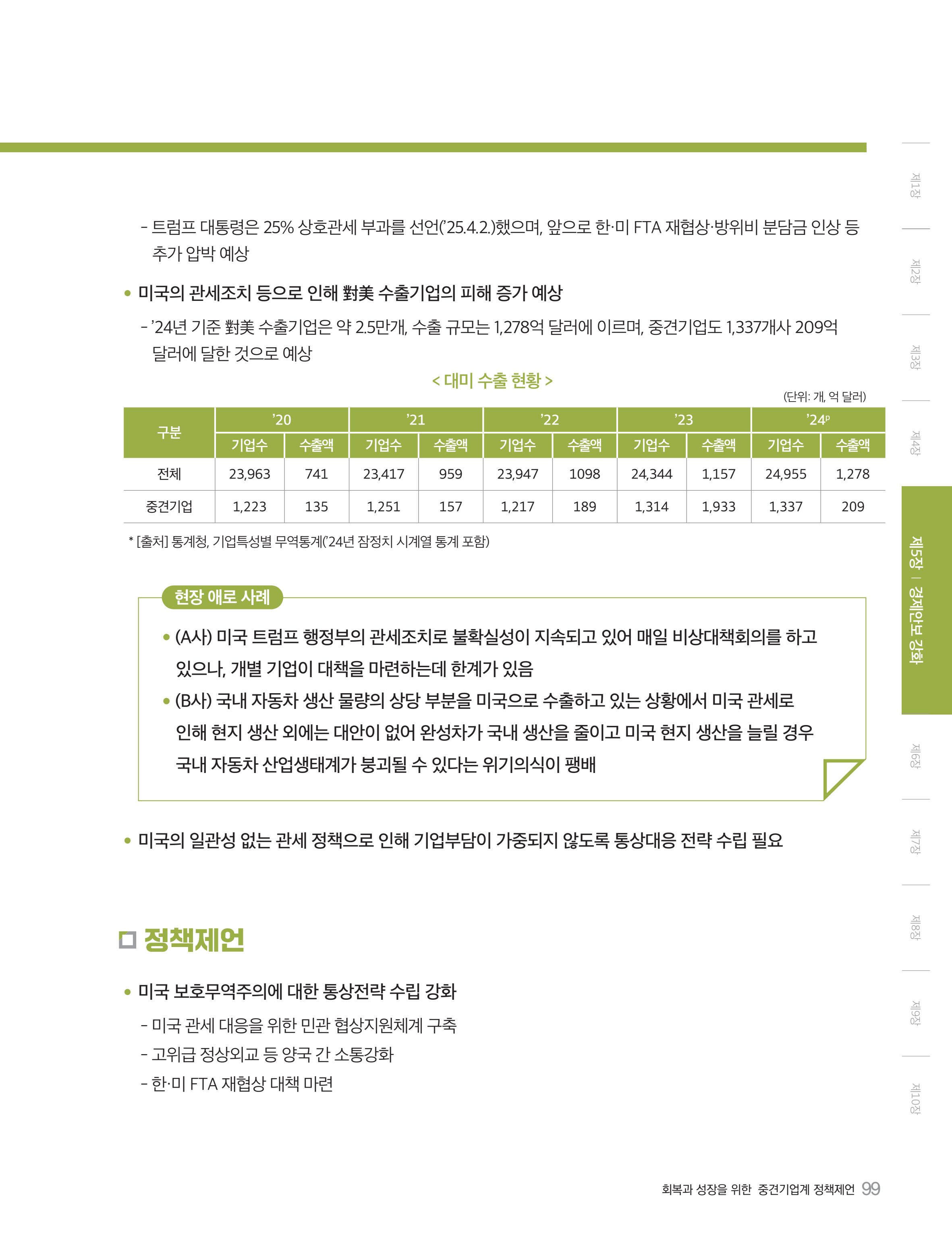 회복과 성장을 위한 중견기업계 정책제언 99페이지
