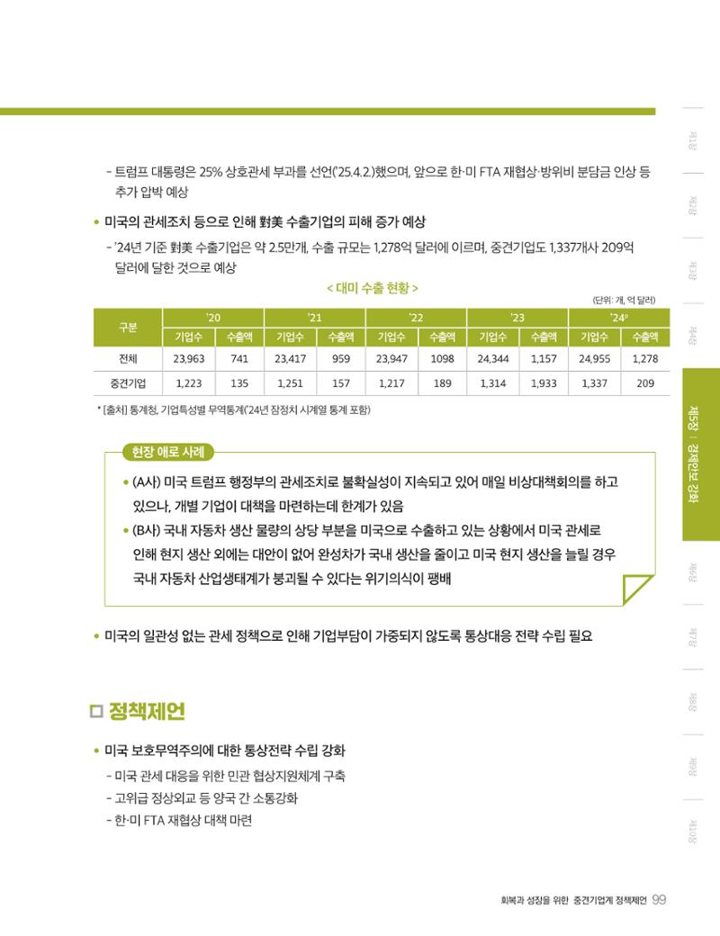 회복과 성장을 위한 중견기업계 정책제언 99페이지