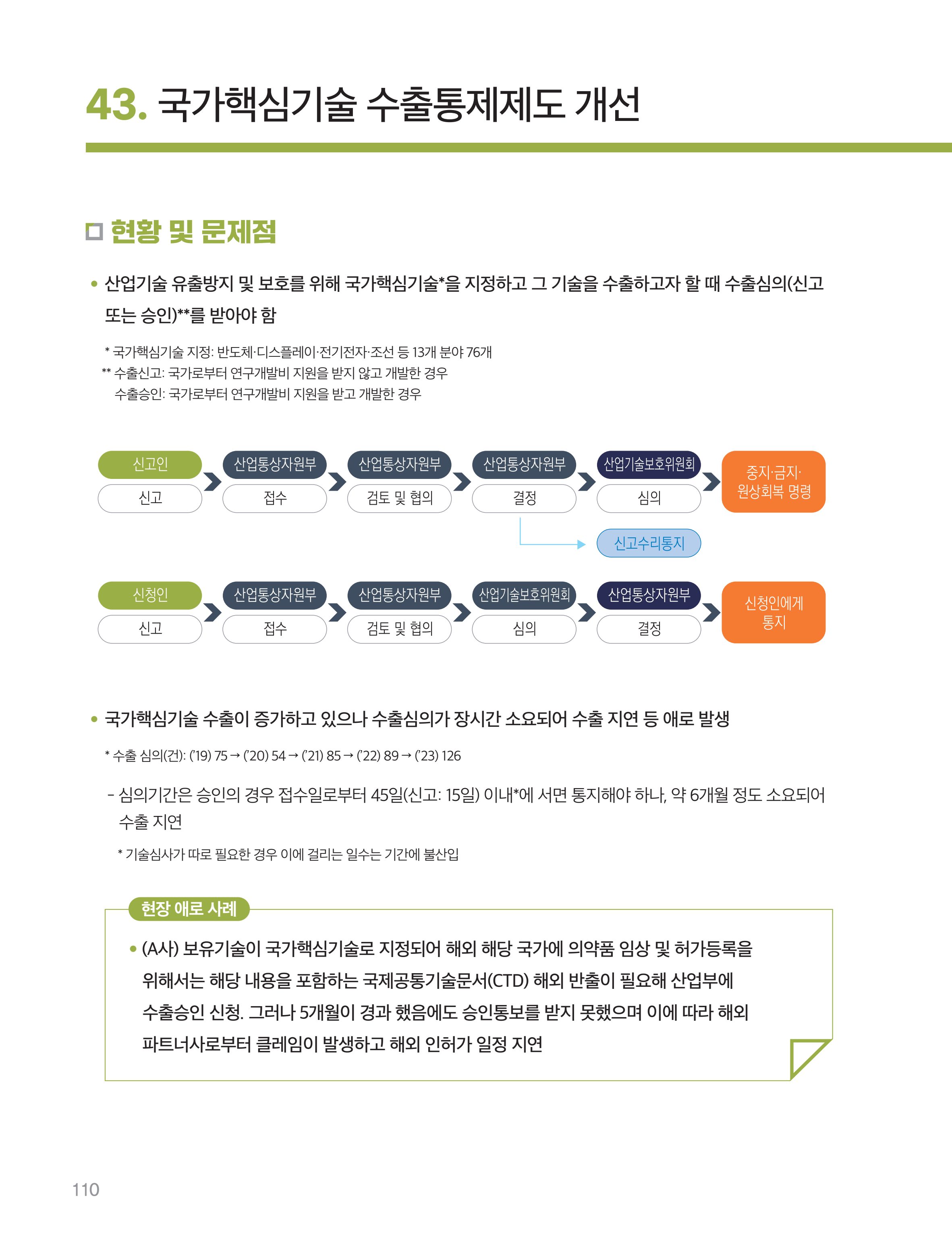 회복과 성장을 위한 중견기업계 정책제언 110페이지