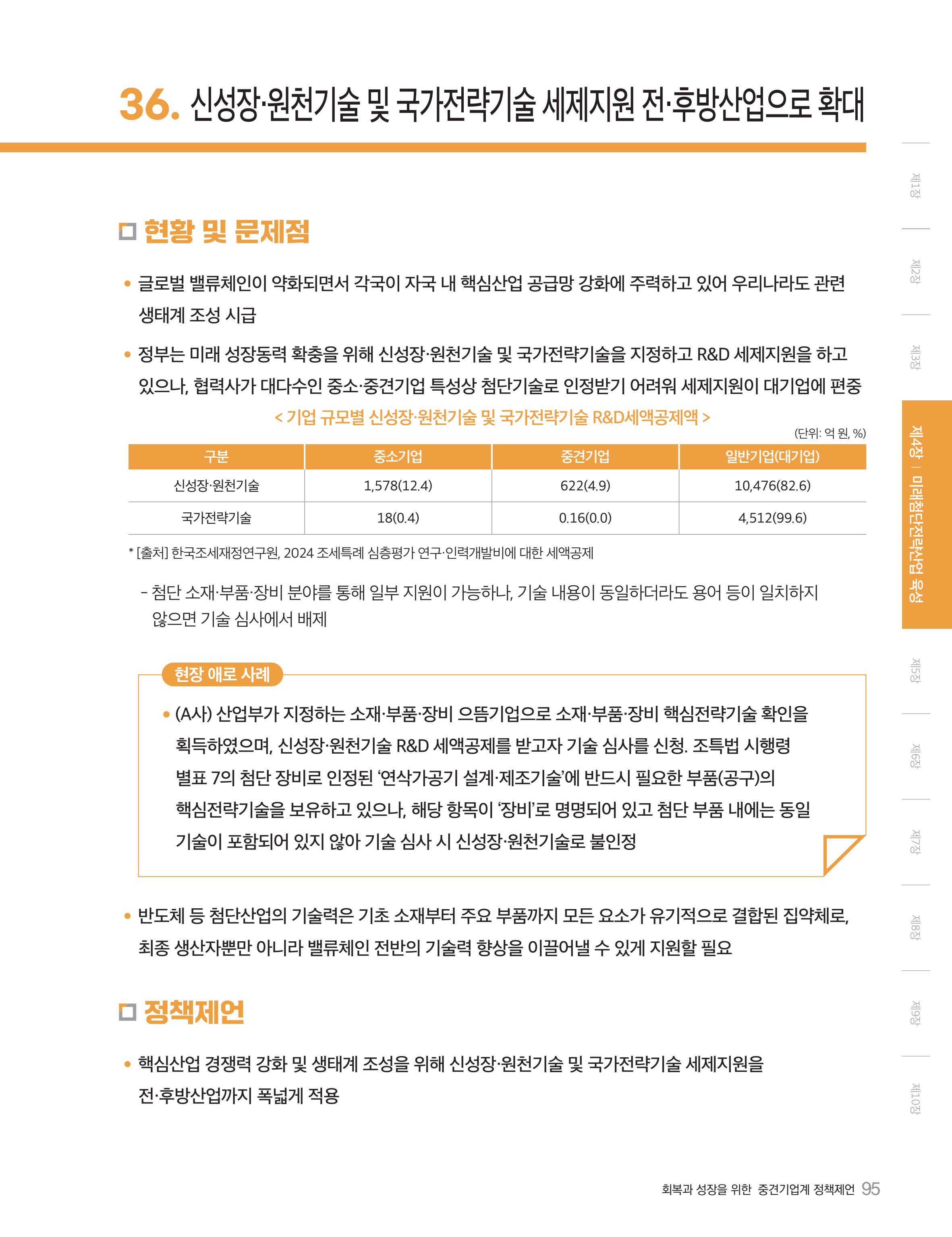 회복과 성장을 위한 중견기업계 정책제언 95페이지