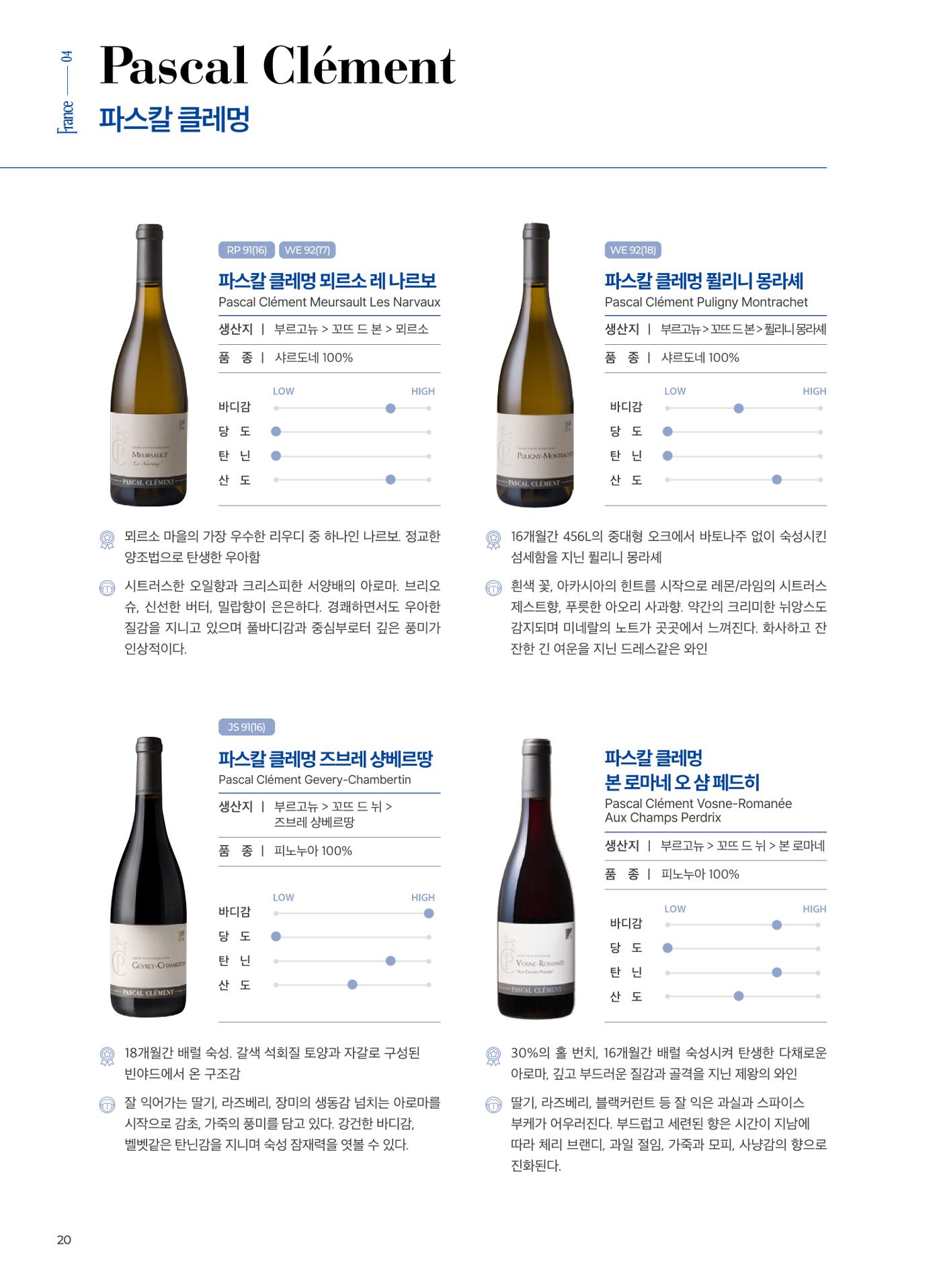 동원와인플러스 브랜드북 21p