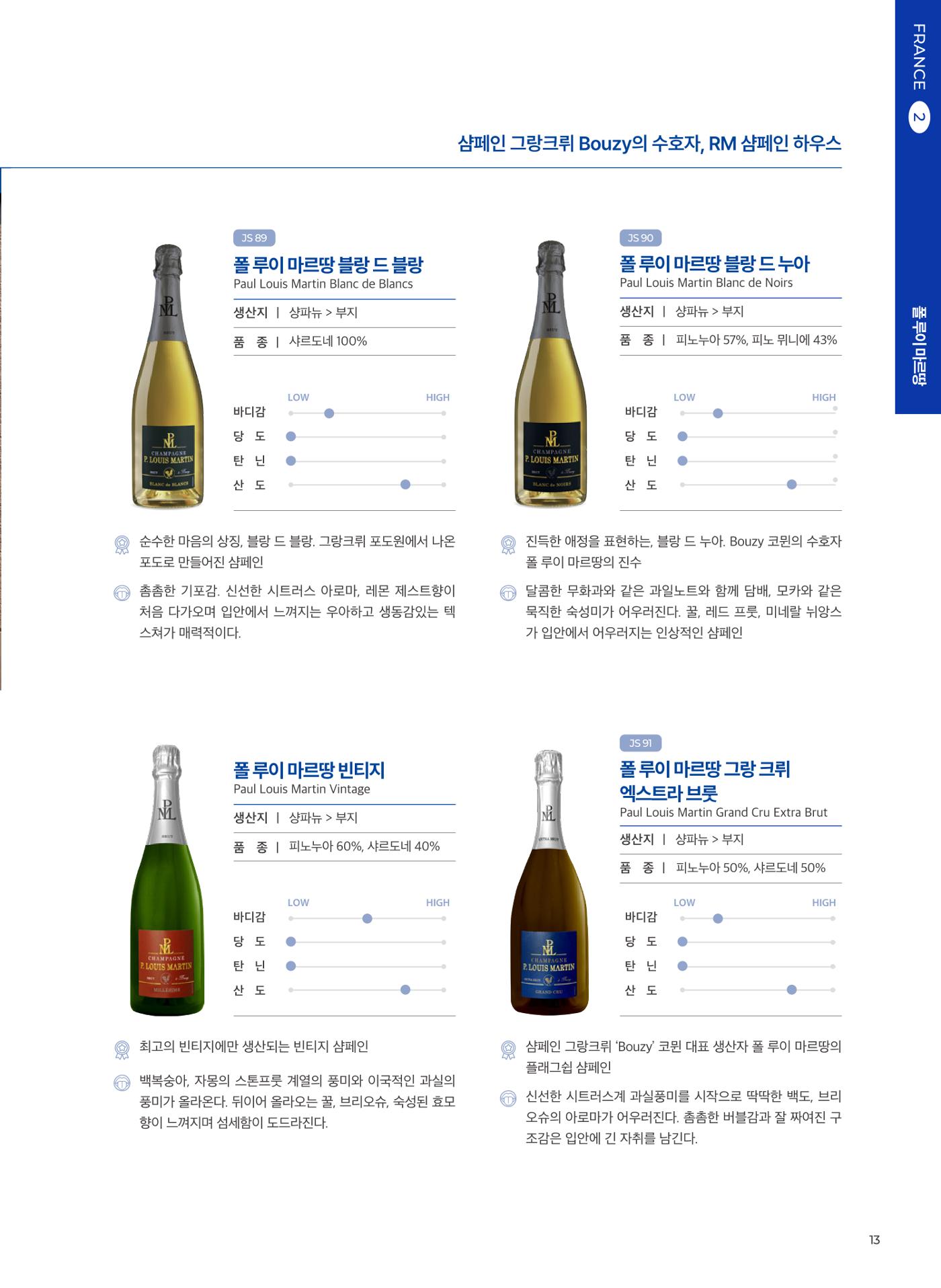 동원와인플러스 브랜드북 14p