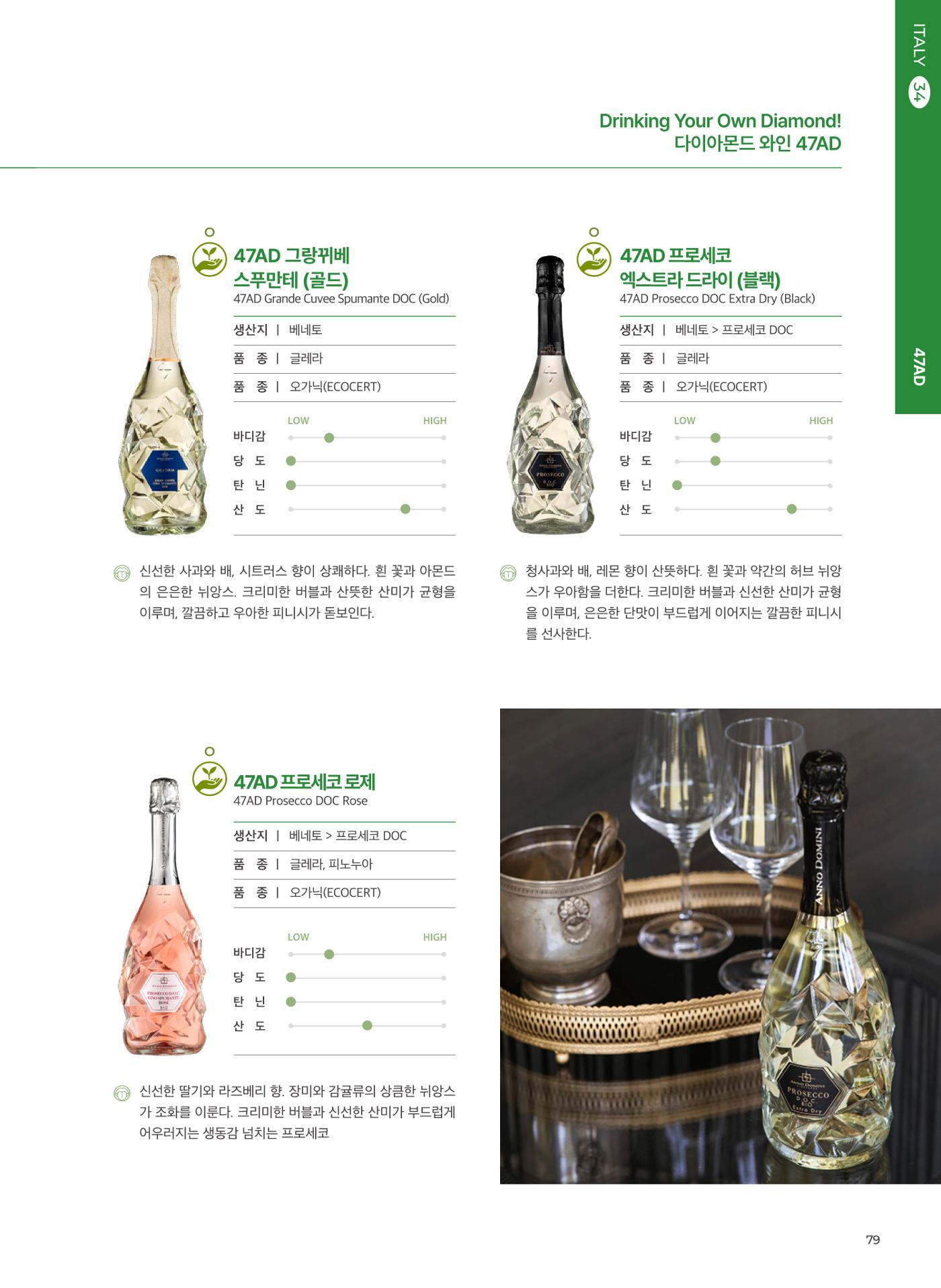 동원와인플러스 브랜드북 80p