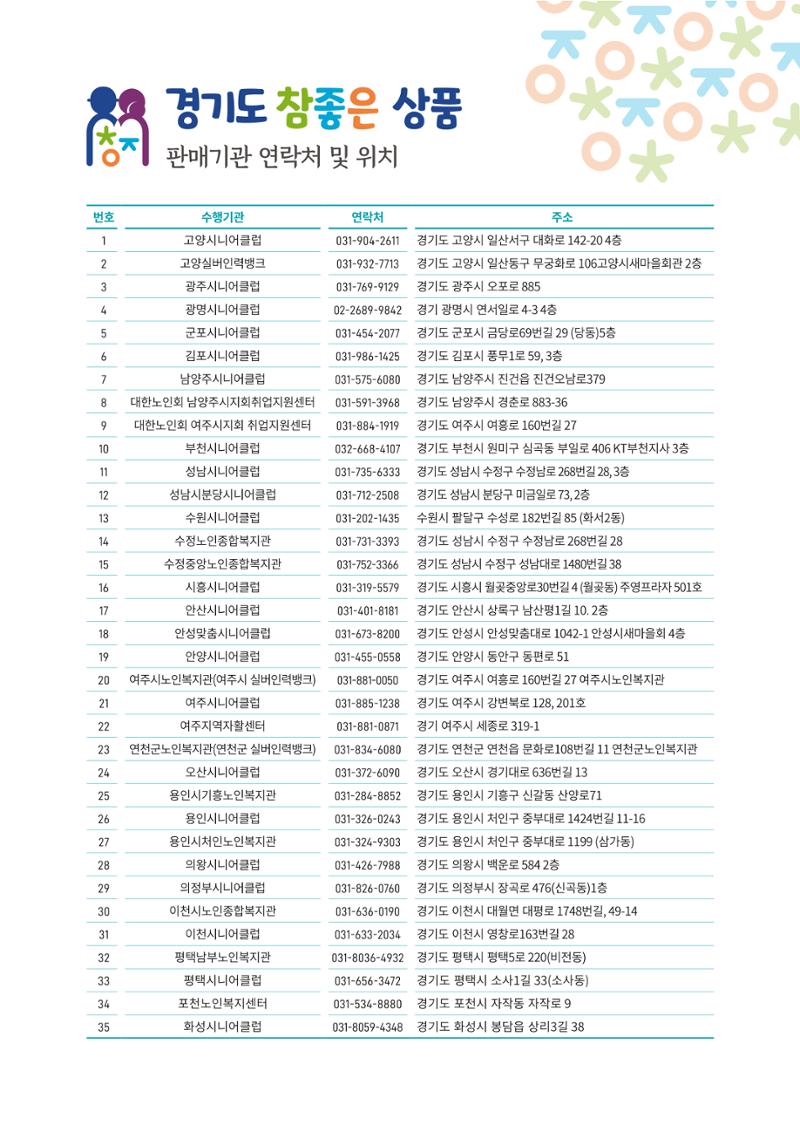 2025년 참좋은상품 카탈로그 55페이지
