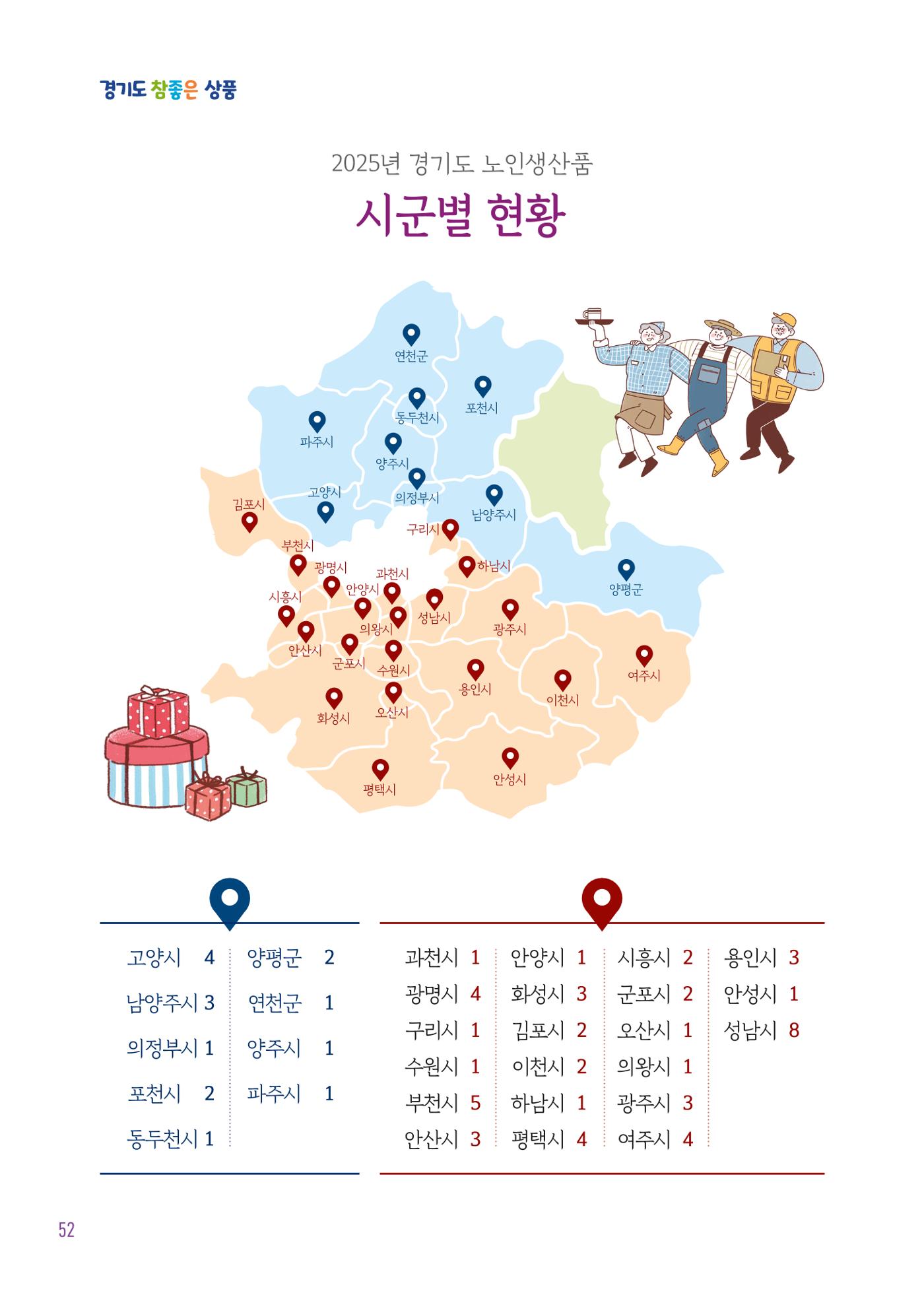 2025년 참좋은상품 카탈로그 54페이지
