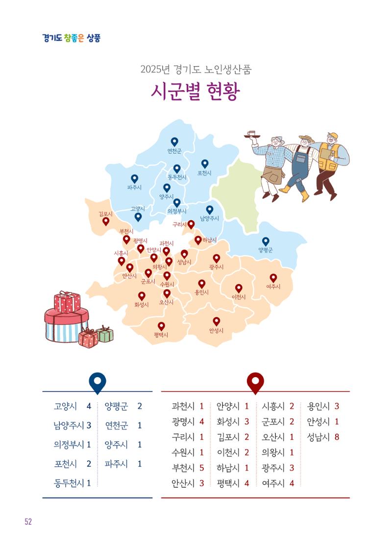 2025년 참좋은상품 카탈로그 54페이지