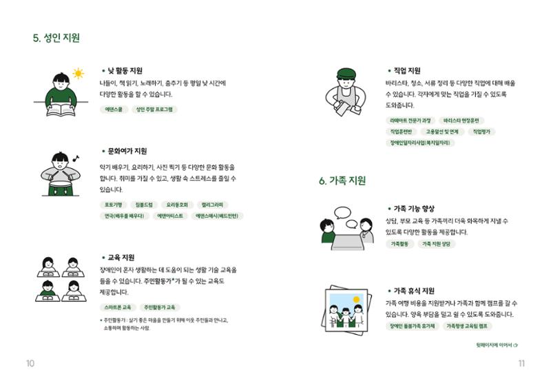 쉬운 복지관 안내서 6페이지