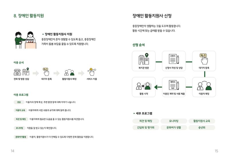쉬운 복지관 안내서 8페이지