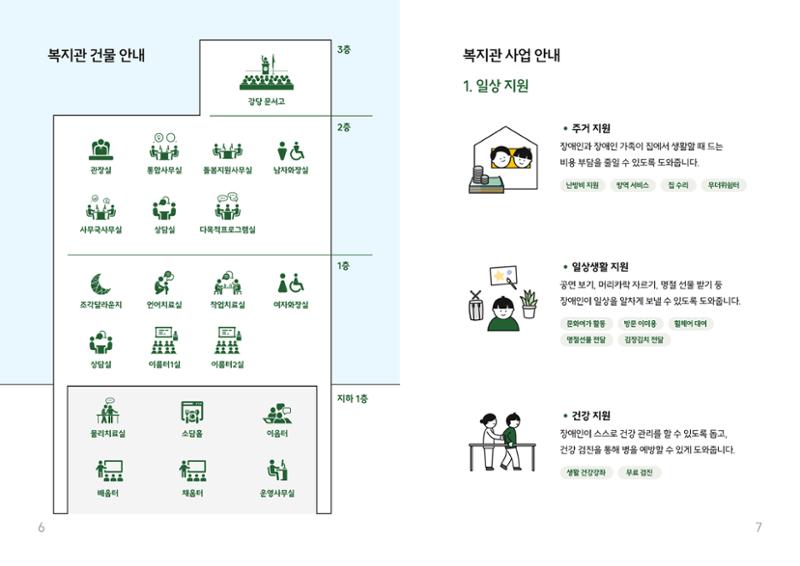 쉬운 복지관 안내서 4페이지