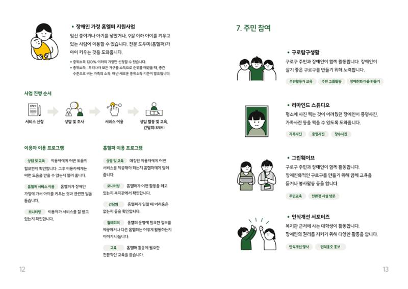 쉬운 복지관 안내서 7페이지