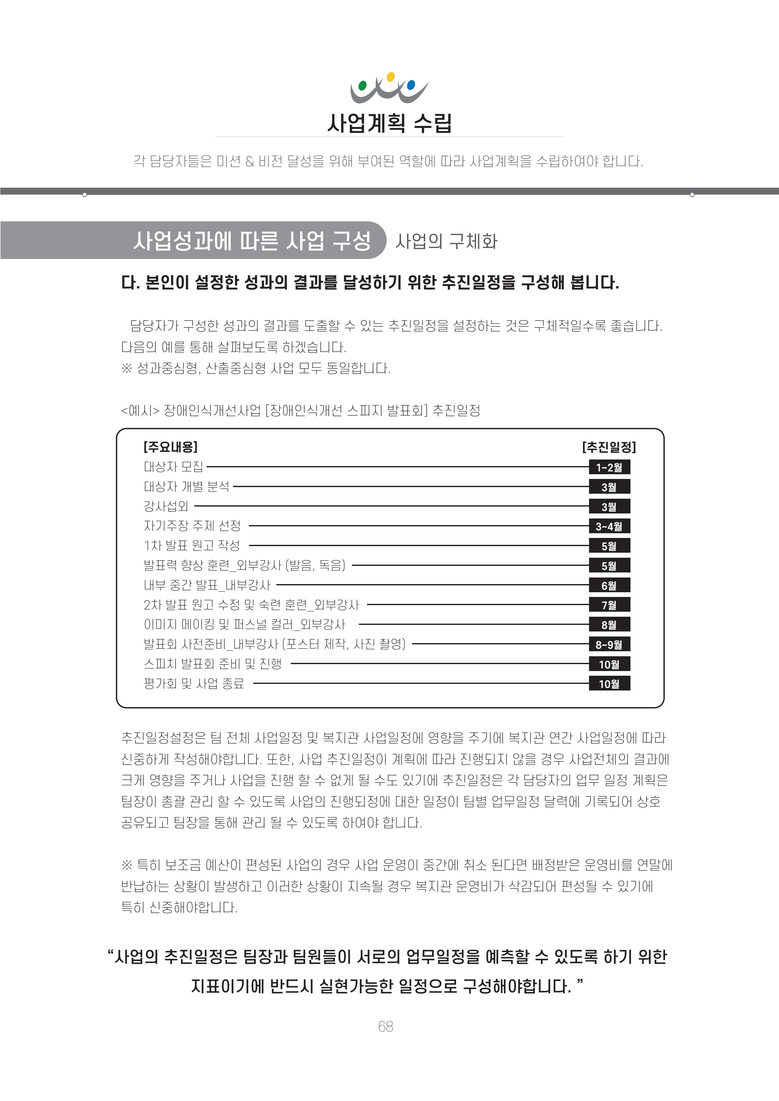 에덴장애인종합복지관 신입직원 교육교재 71페이지