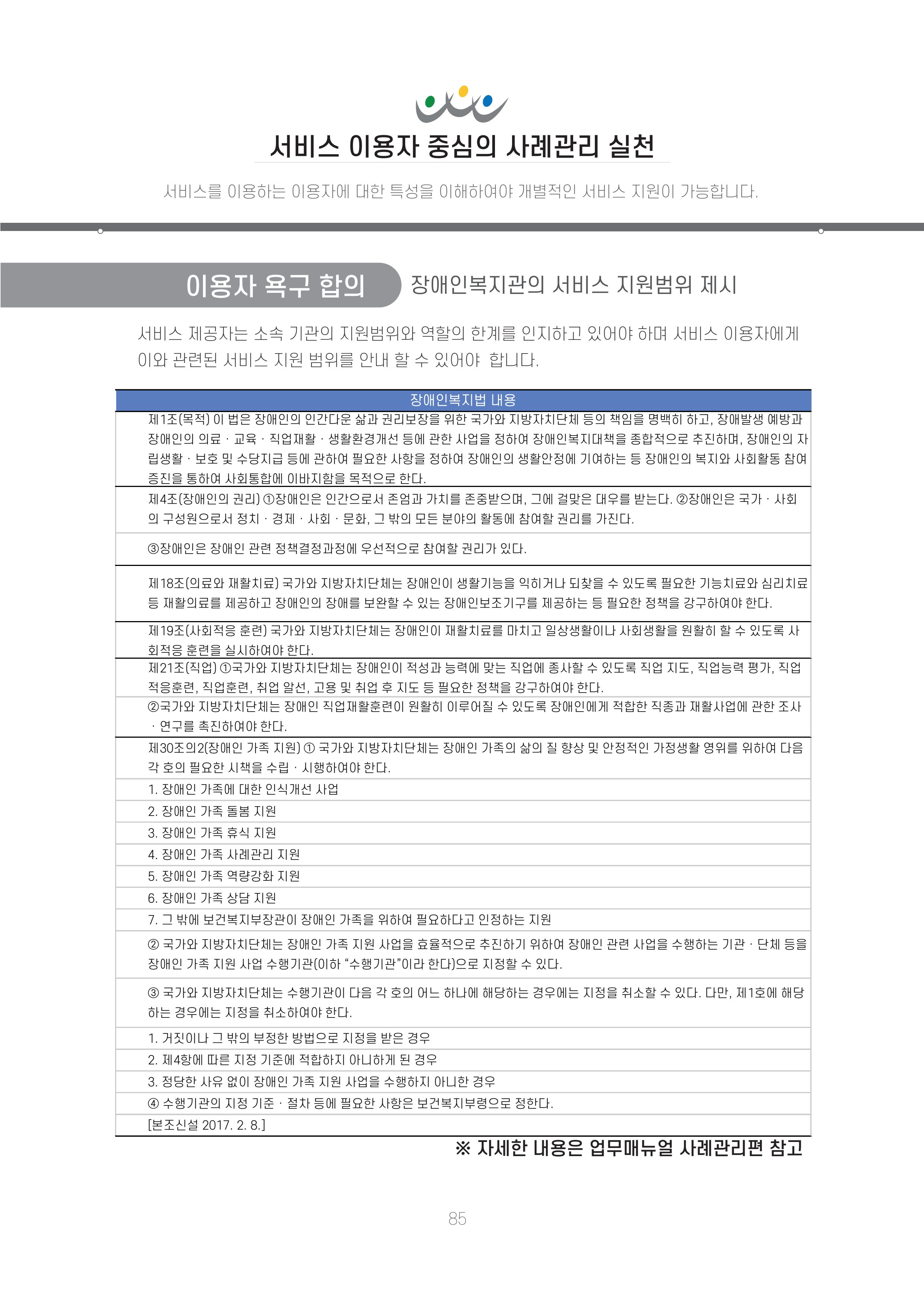 에덴장애인종합복지관 신입직원 교육교재 88페이지