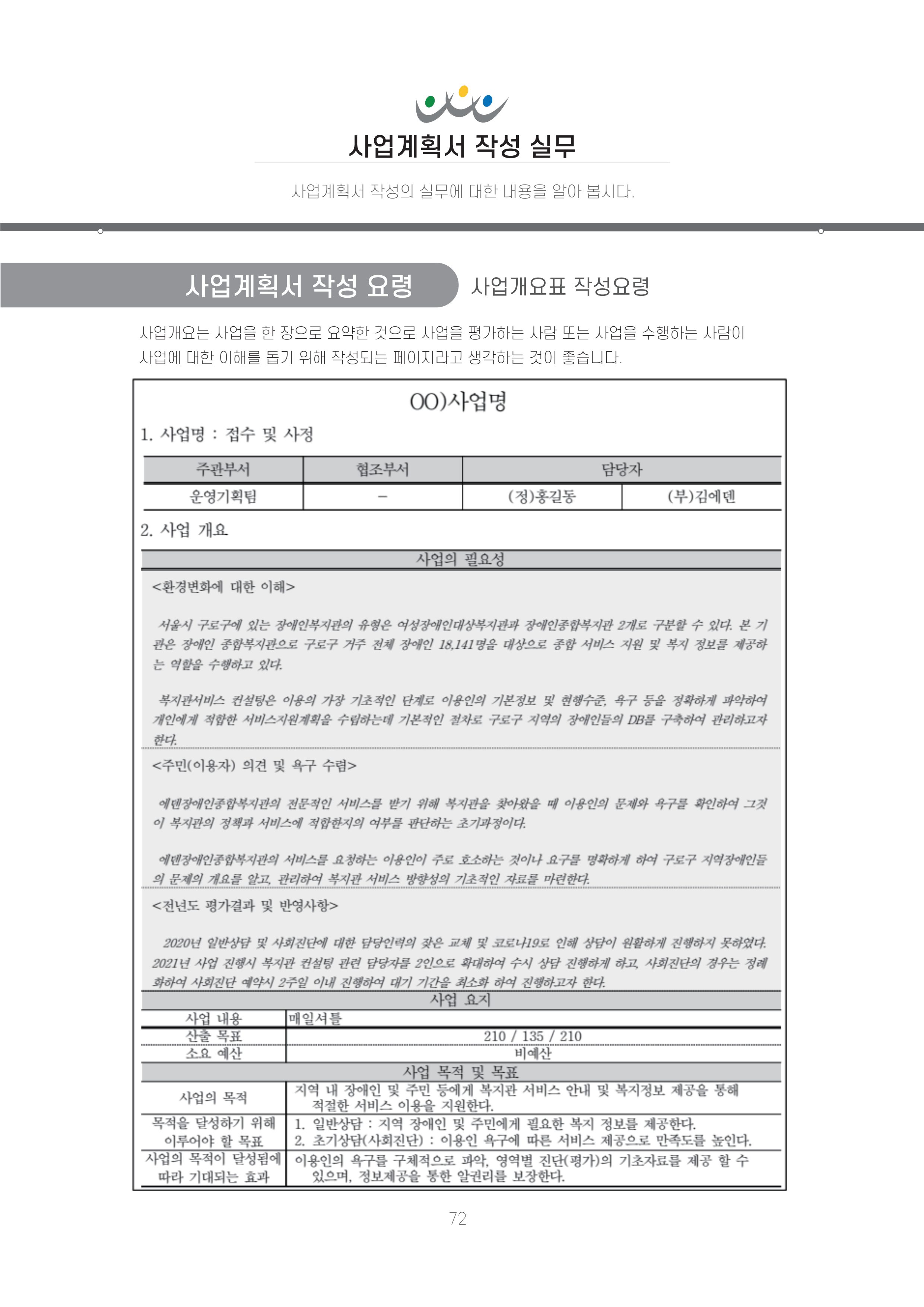 에덴장애인종합복지관 신입직원 교육교재 75페이지