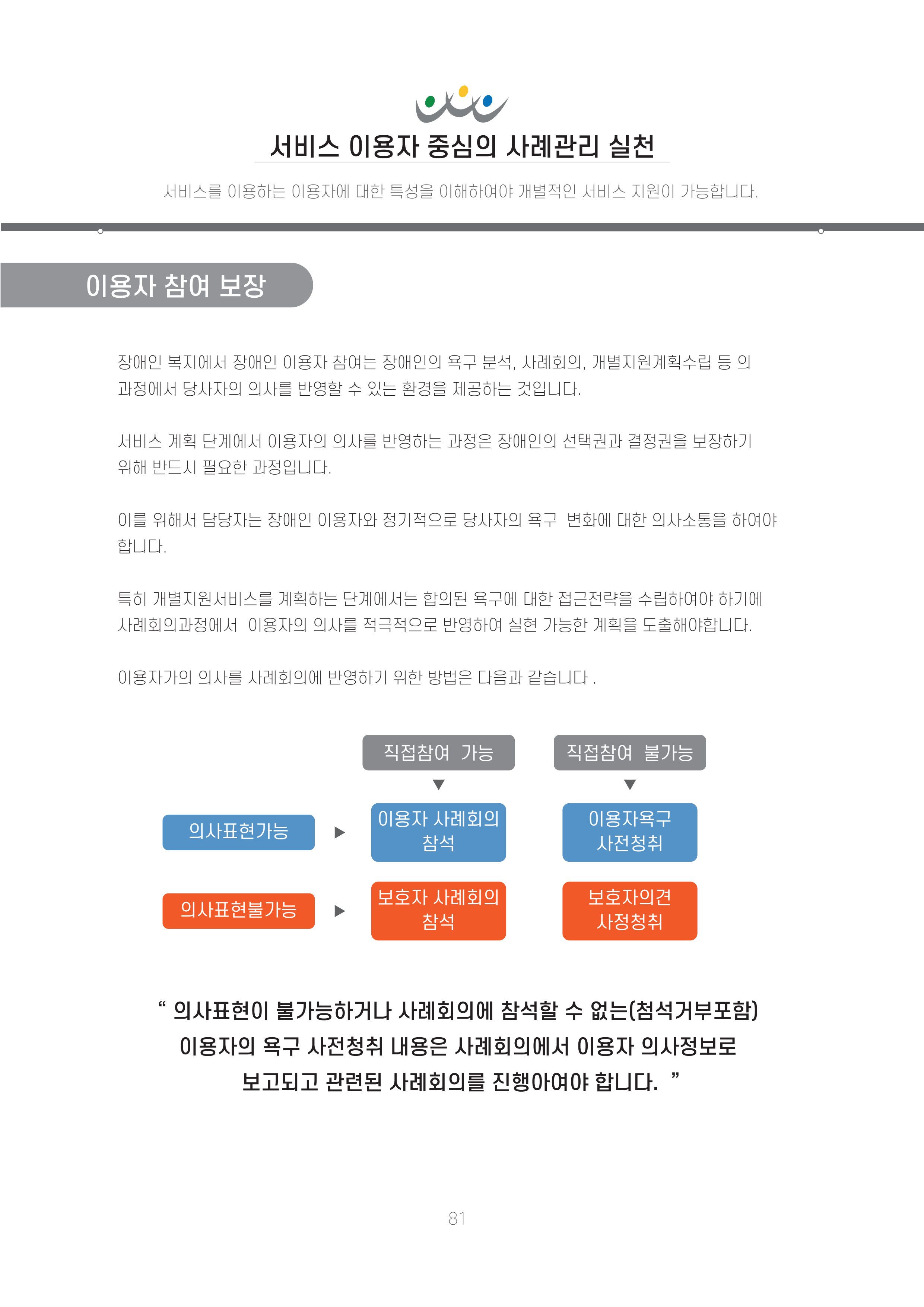 에덴장애인종합복지관 신입직원 교육교재 84페이지