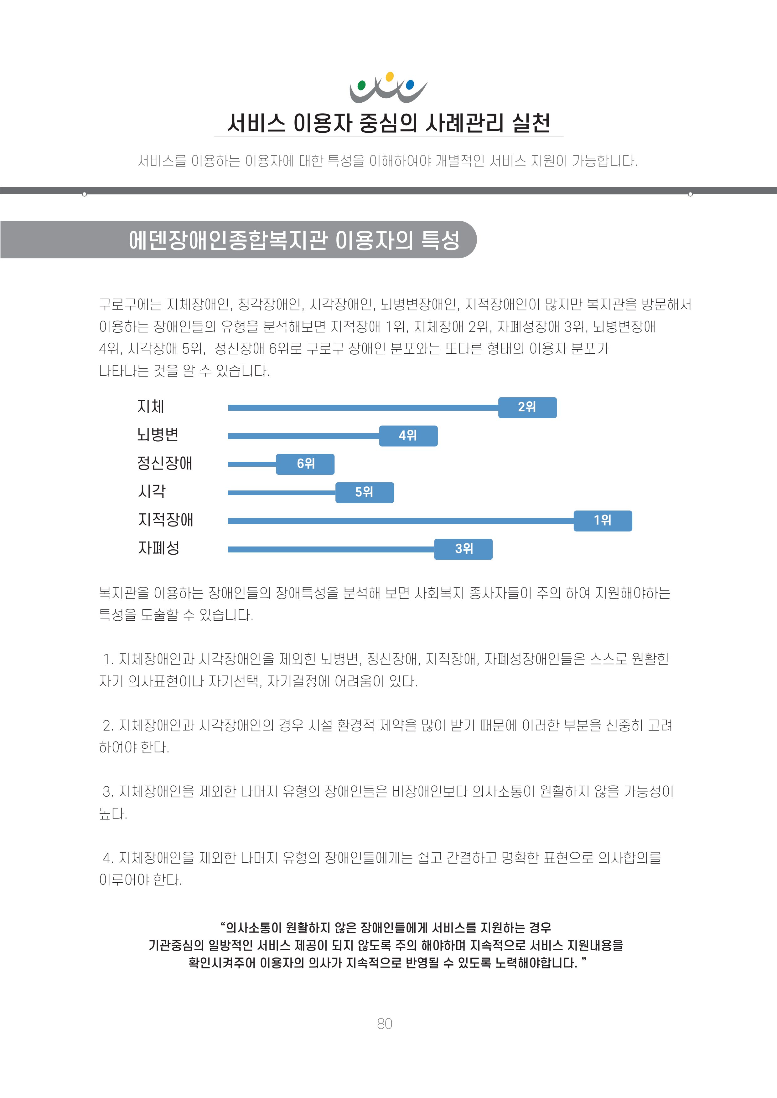 에덴장애인종합복지관 신입직원 교육교재 83페이지