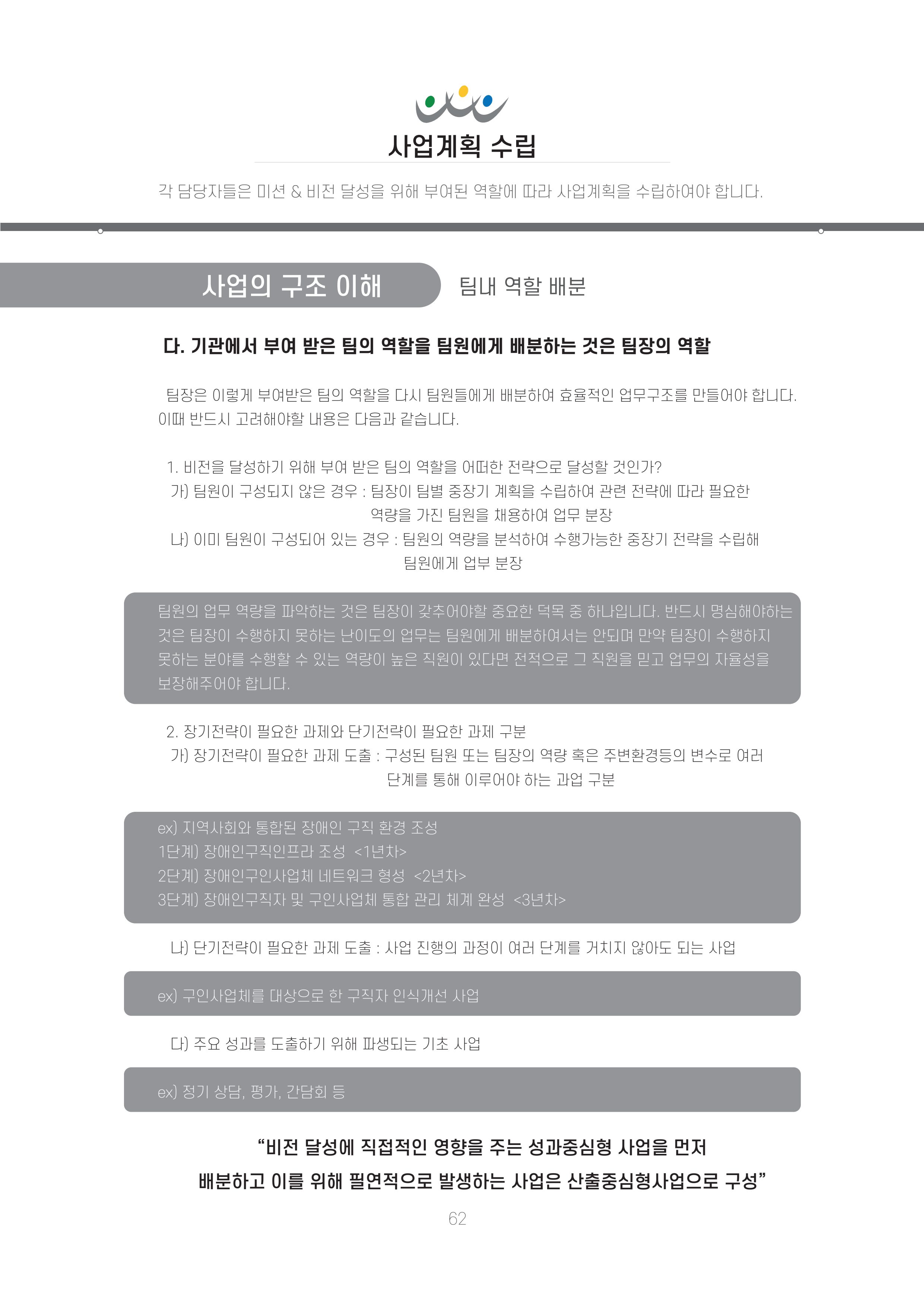 에덴장애인종합복지관 신입직원 교육교재 65페이지