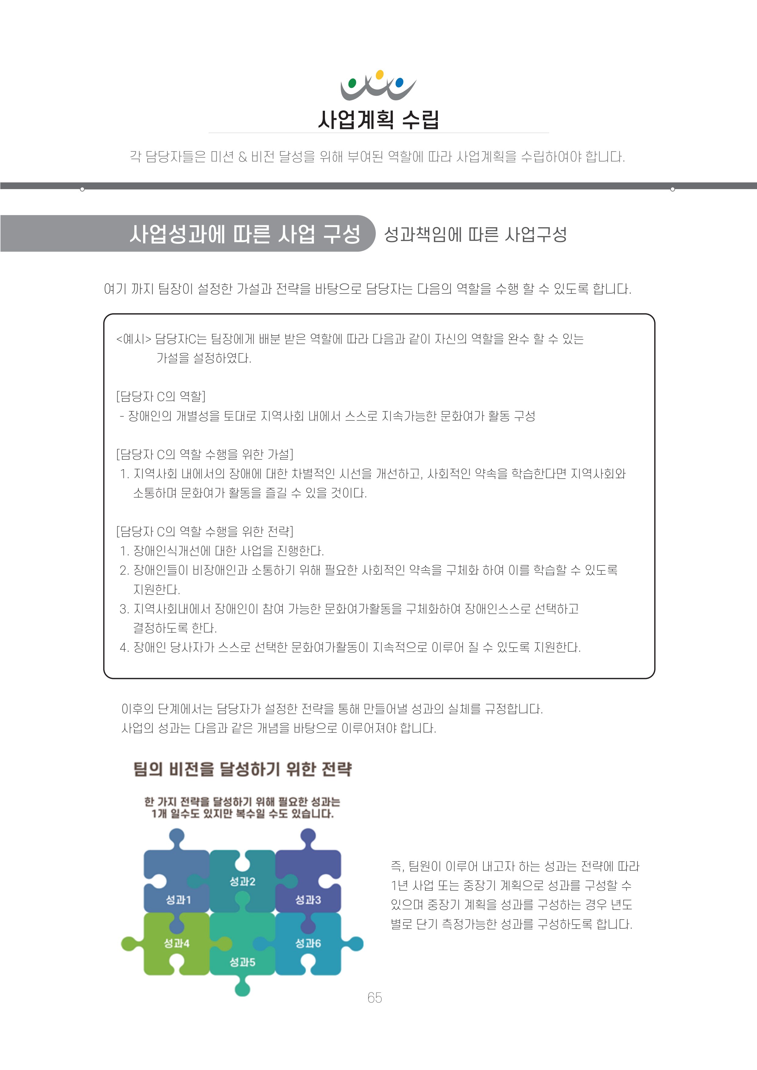 에덴장애인종합복지관 신입직원 교육교재 68페이지