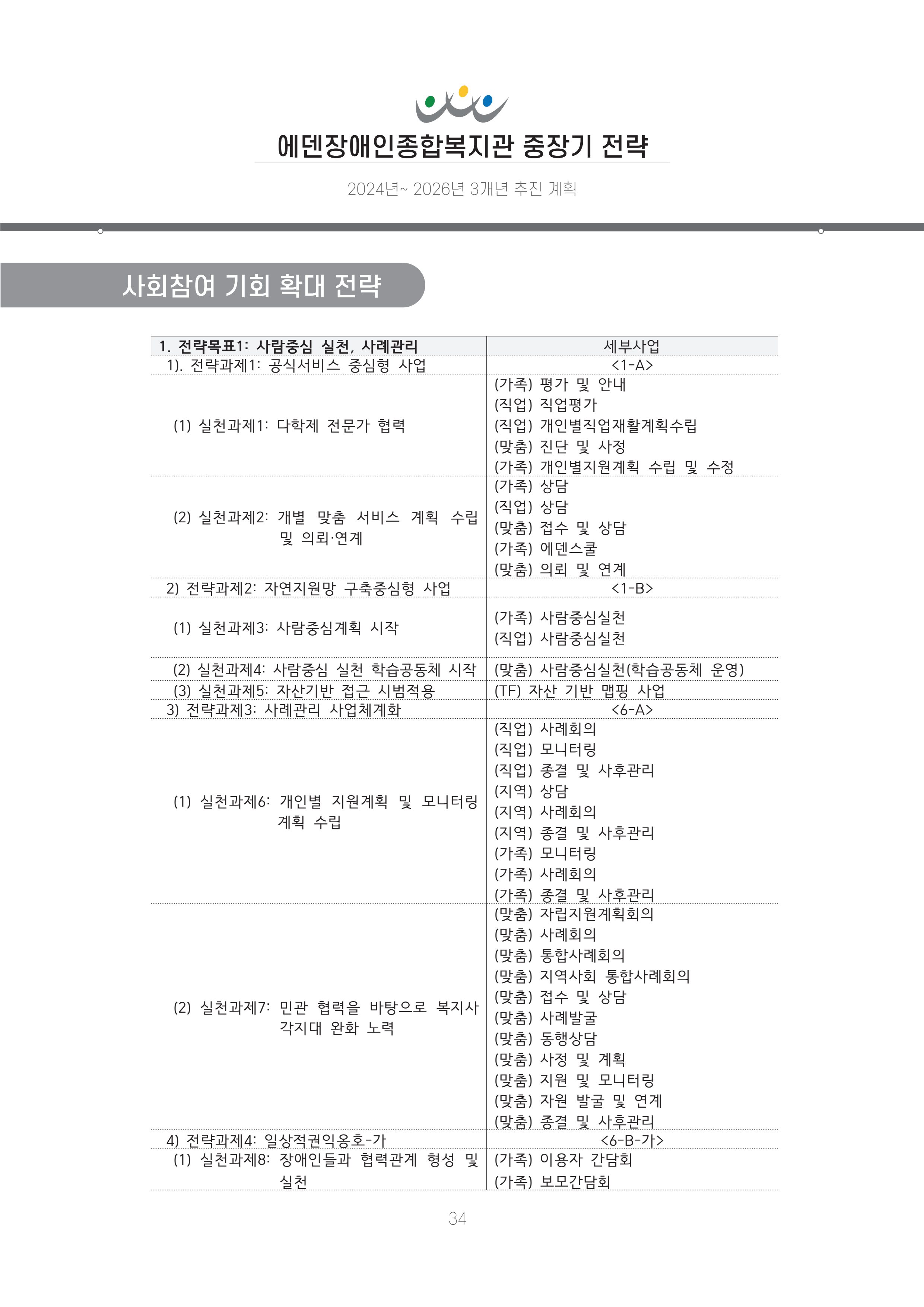 에덴장애인종합복지관 신입직원 교육교재 37페이지