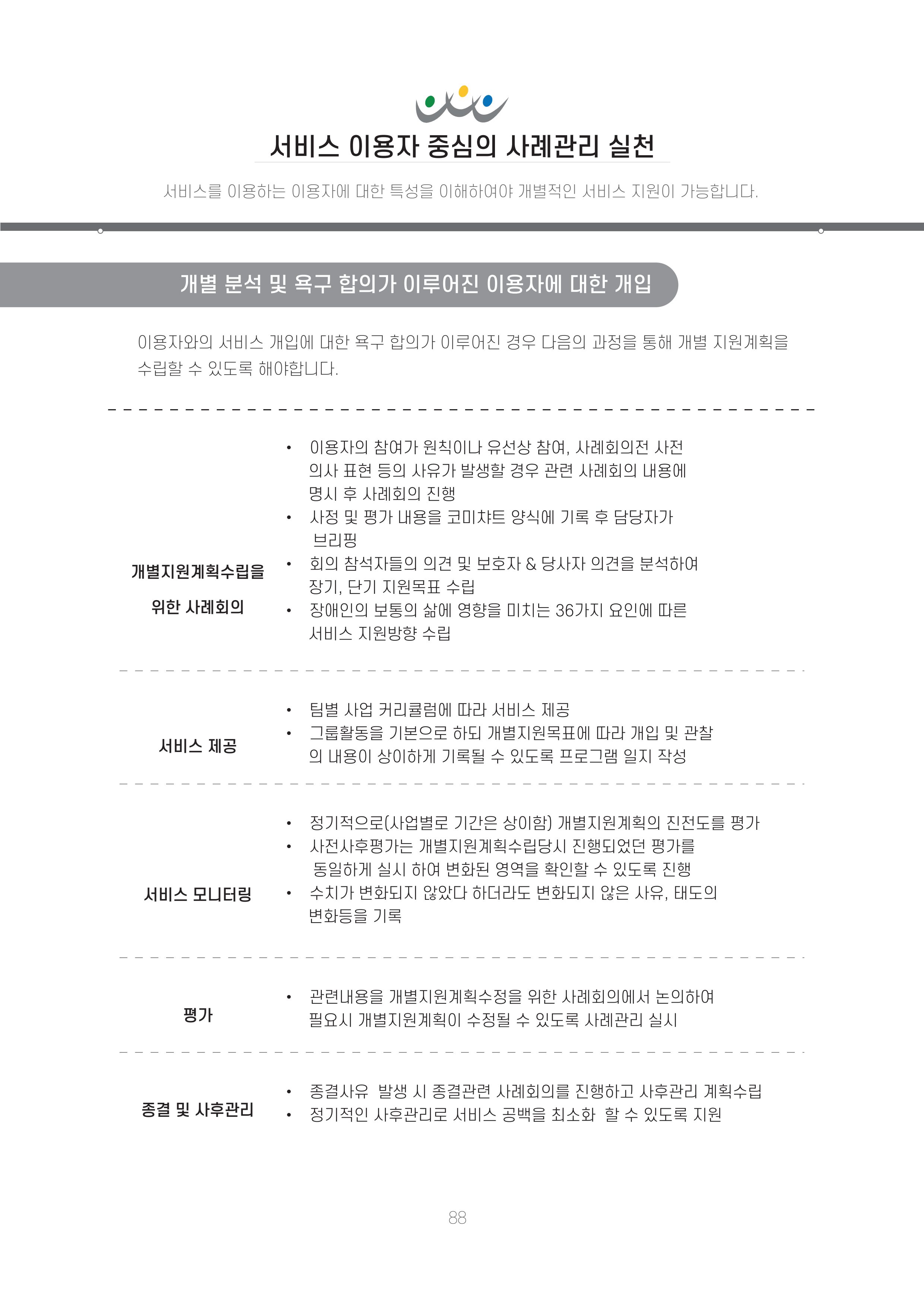 에덴장애인종합복지관 신입직원 교육교재 91페이지