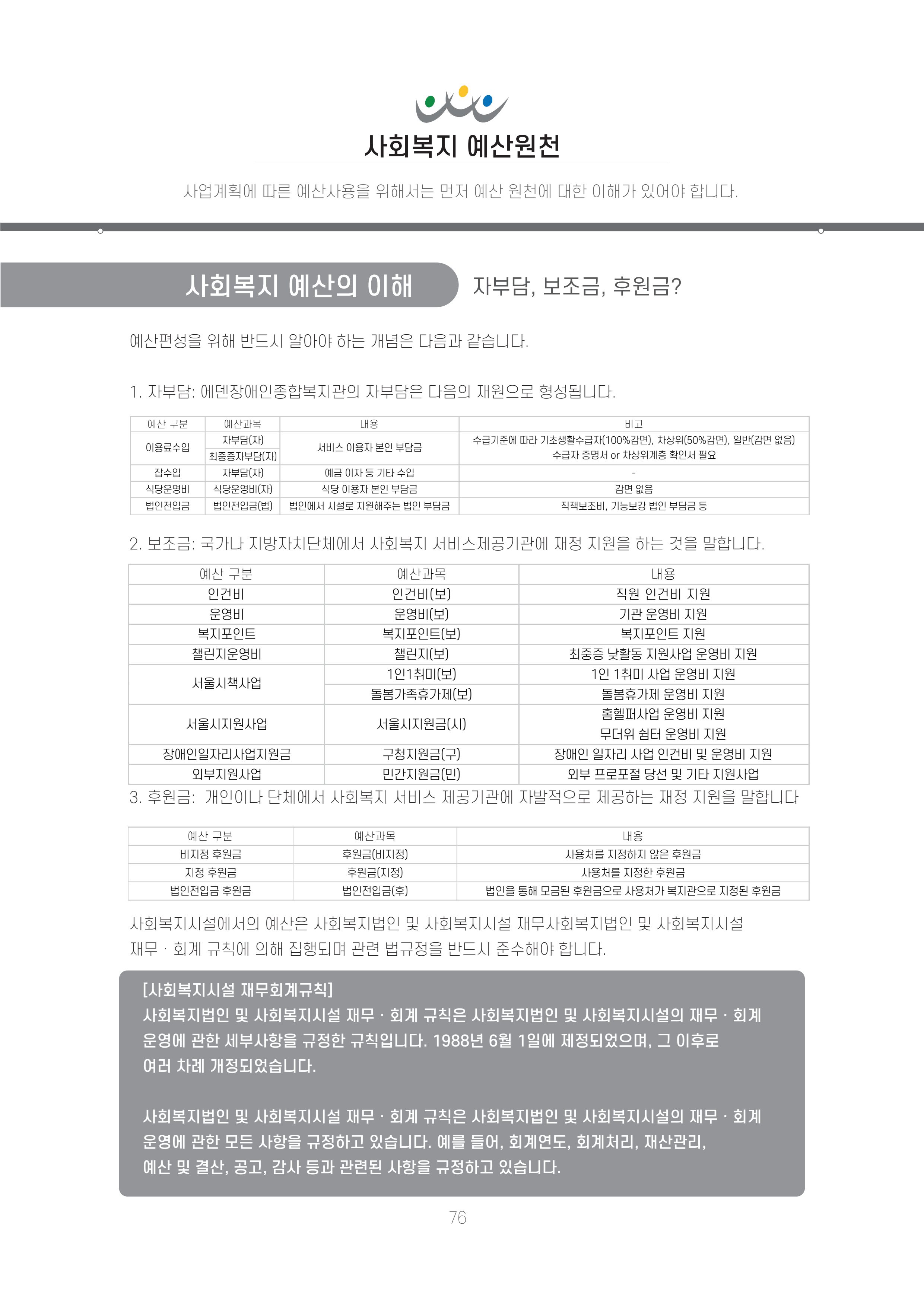 에덴장애인종합복지관 신입직원 교육교재 79페이지