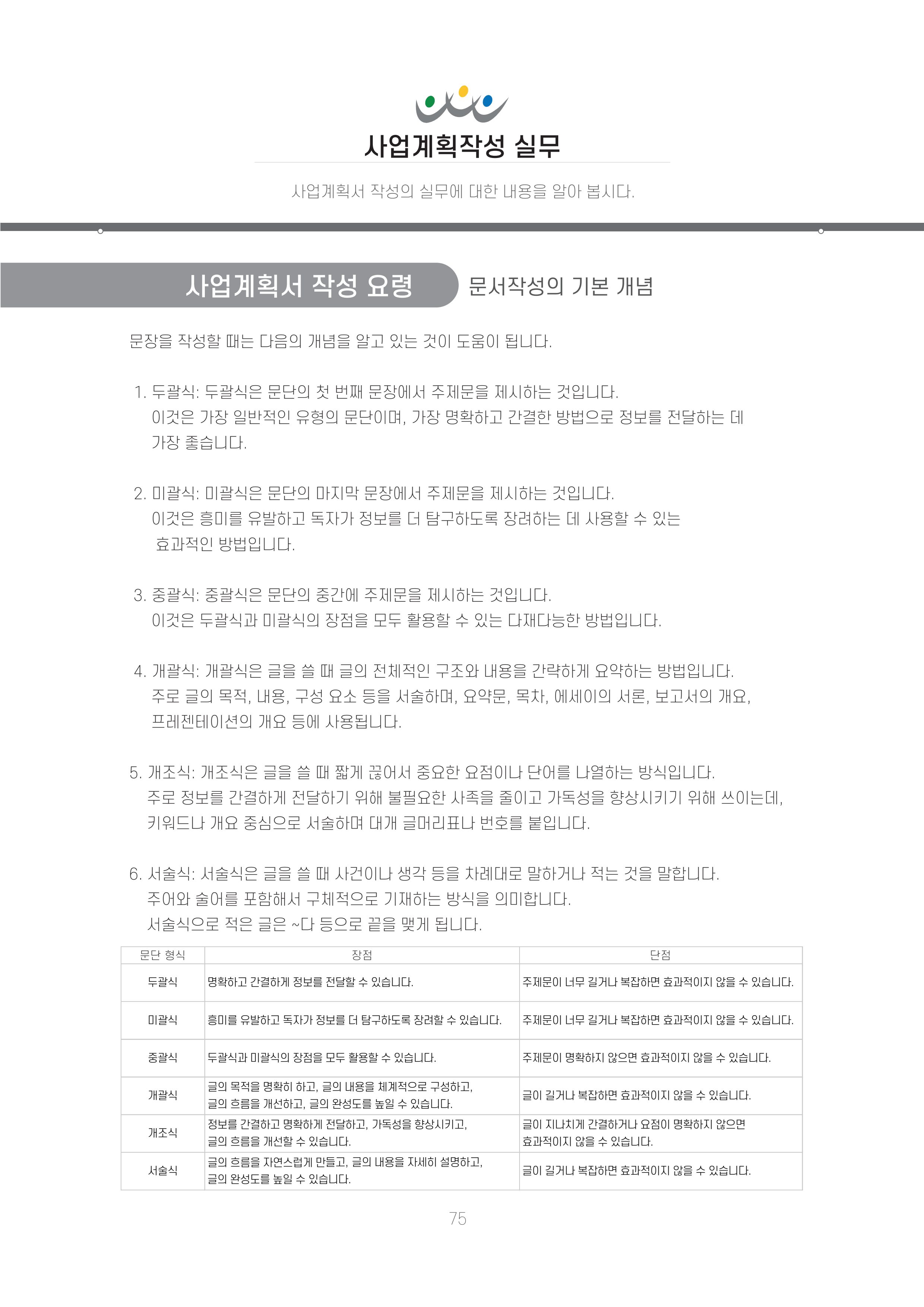 에덴장애인종합복지관 신입직원 교육교재 78페이지