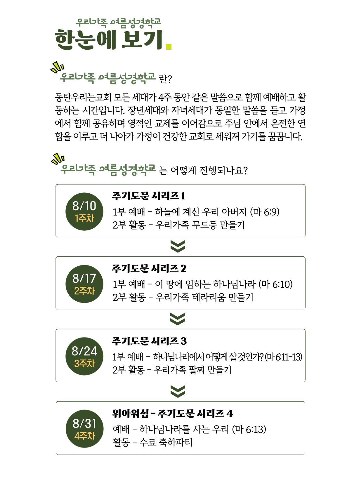 2025 우리가족 여름성경학교 4페이지
