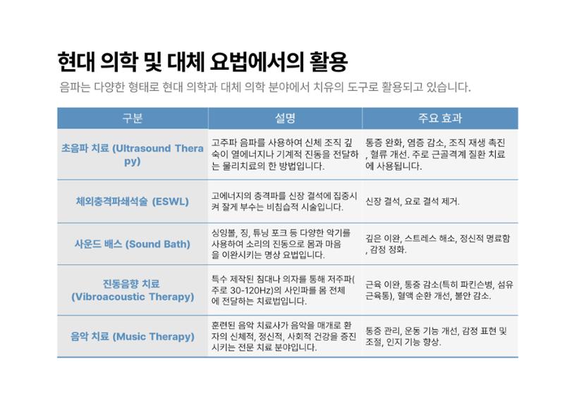 치유공감 8페이지