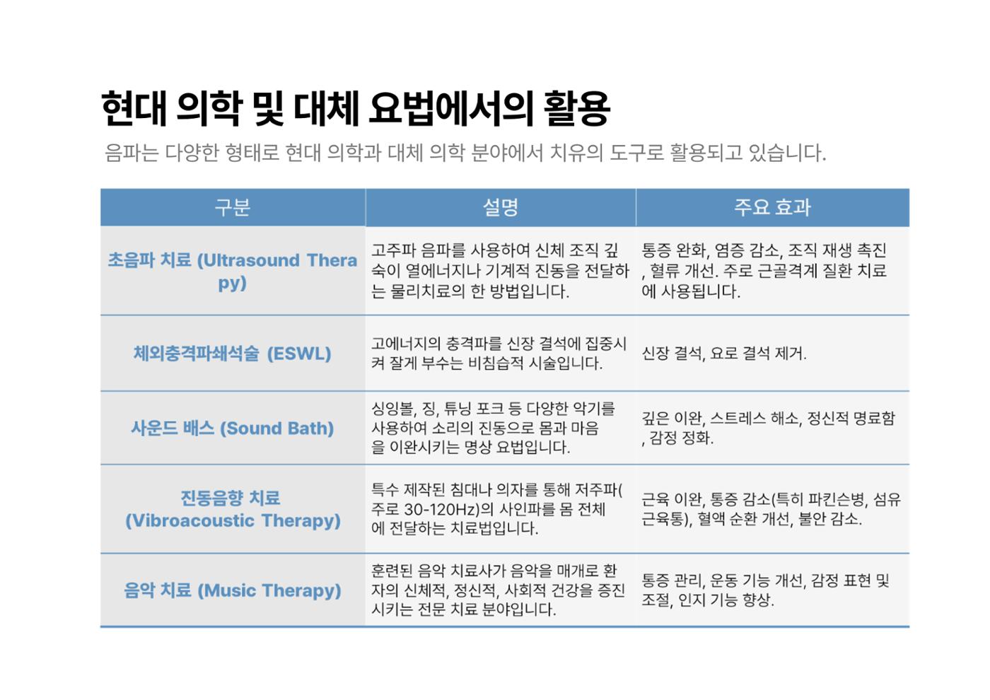 내몸이맑아지는 10페이지