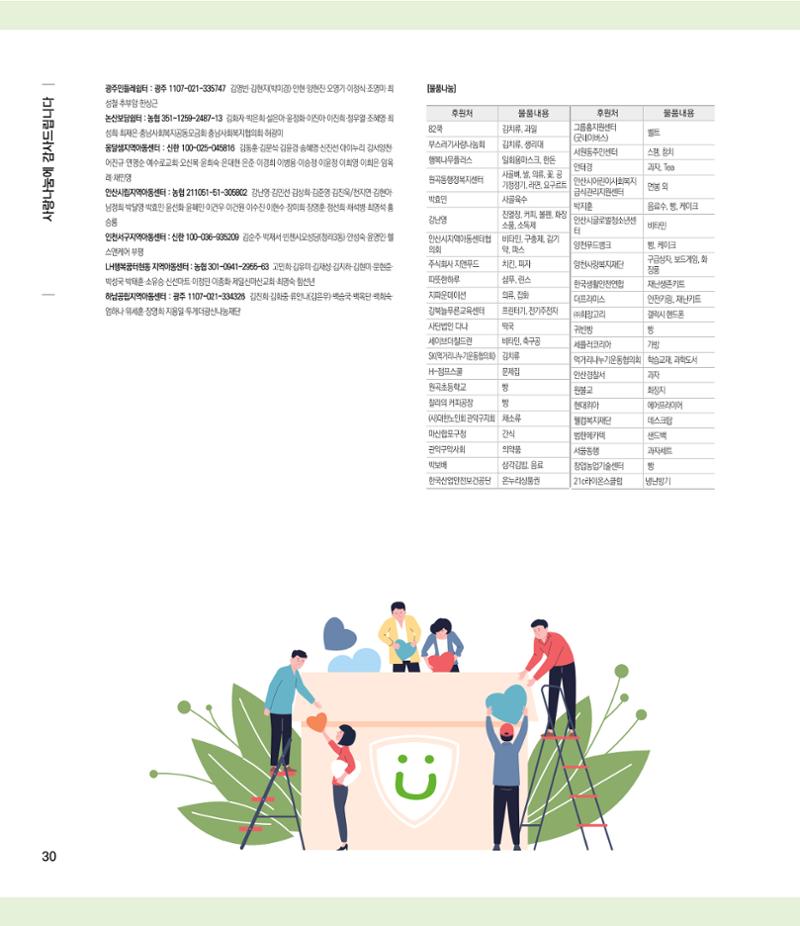 부스러기편지 404호 30페이지