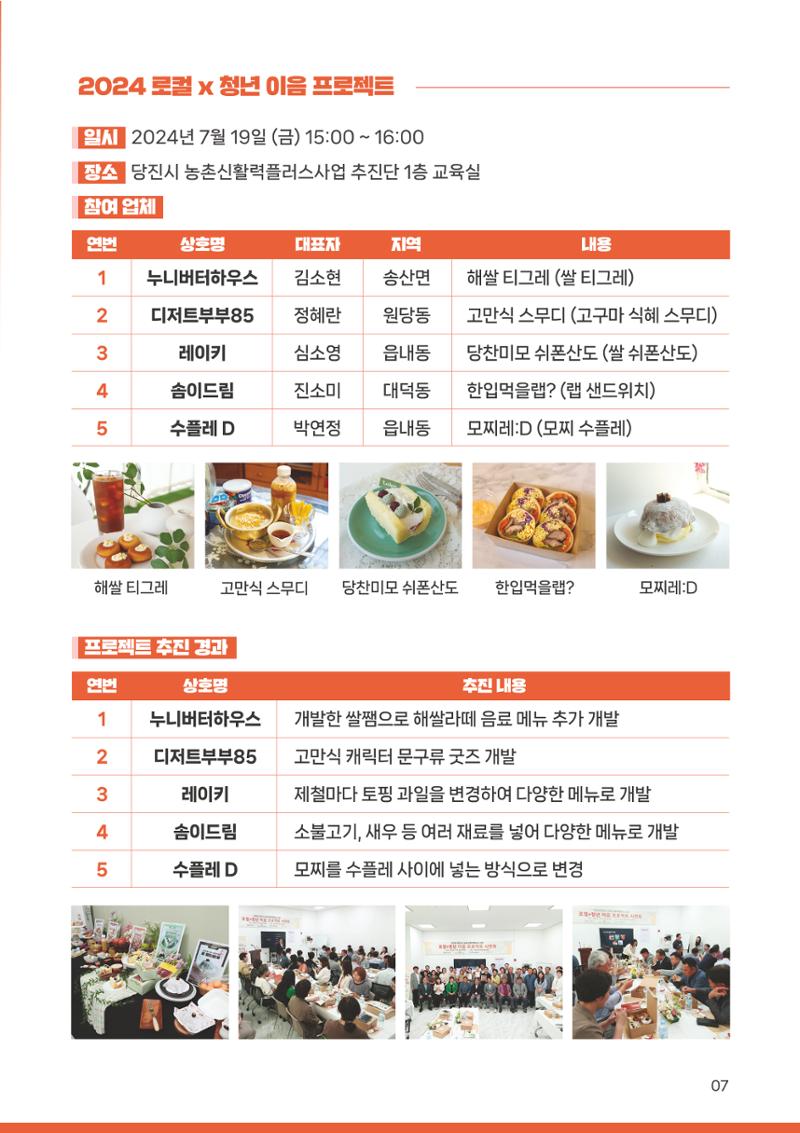 [당진시 신활력 추진단] 2025 로컬X청년 이음 프로젝트  8페이지
