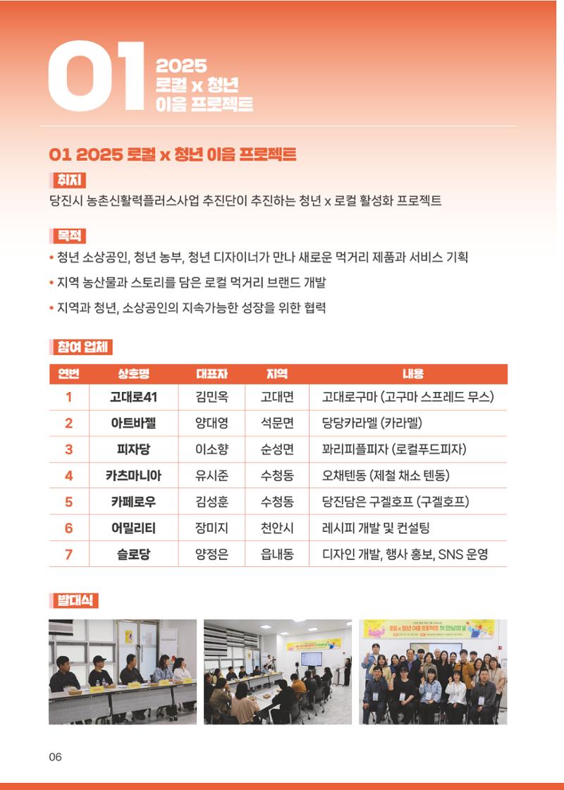 [당진시 신활력 추진단] 2025 로컬X청년 이음 프로젝트  7페이지