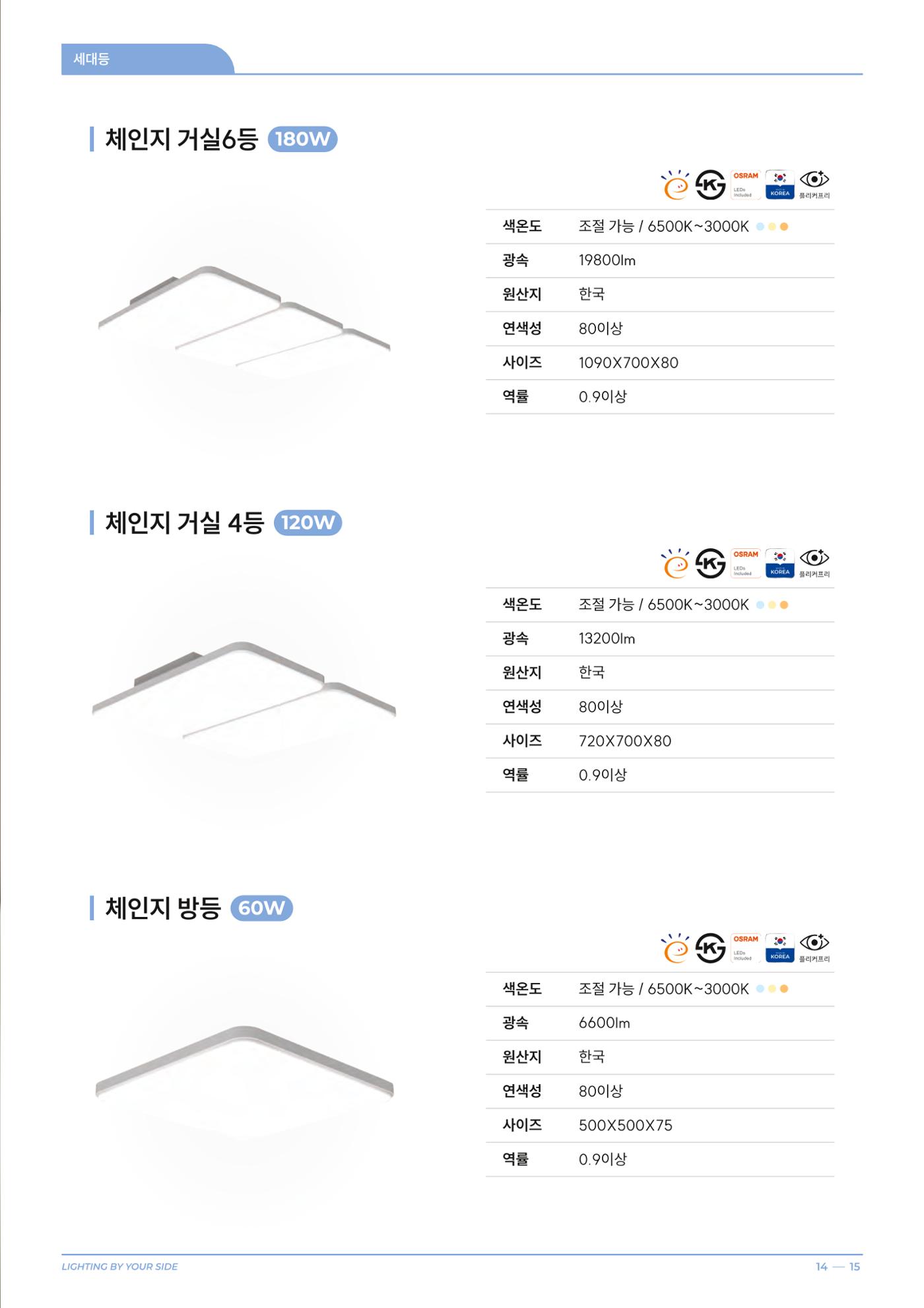 2024 나스필코리아 카탈로그 14페이지