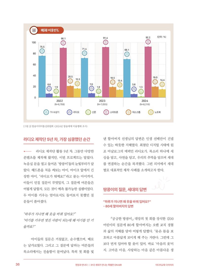 29-4 XYZ 세대가 만나는 특별한 ON AIR 5페이지