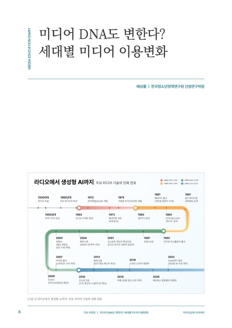 미디어리 29호_ 세대와 미디어(XYZ) 7페이지