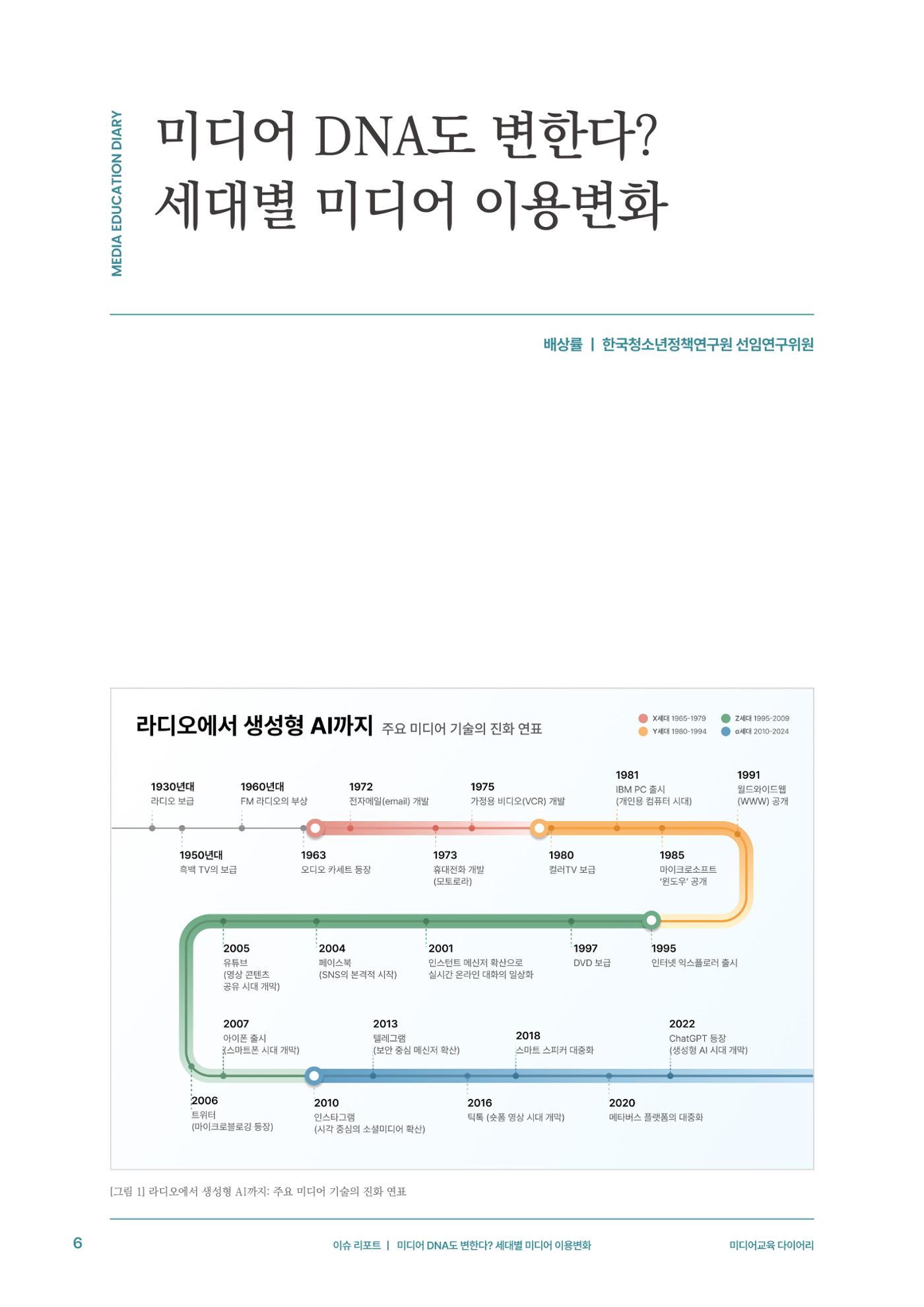 29-1 미디어 DNA도 변한다? 세대별 미디어 이용변화 3페이지