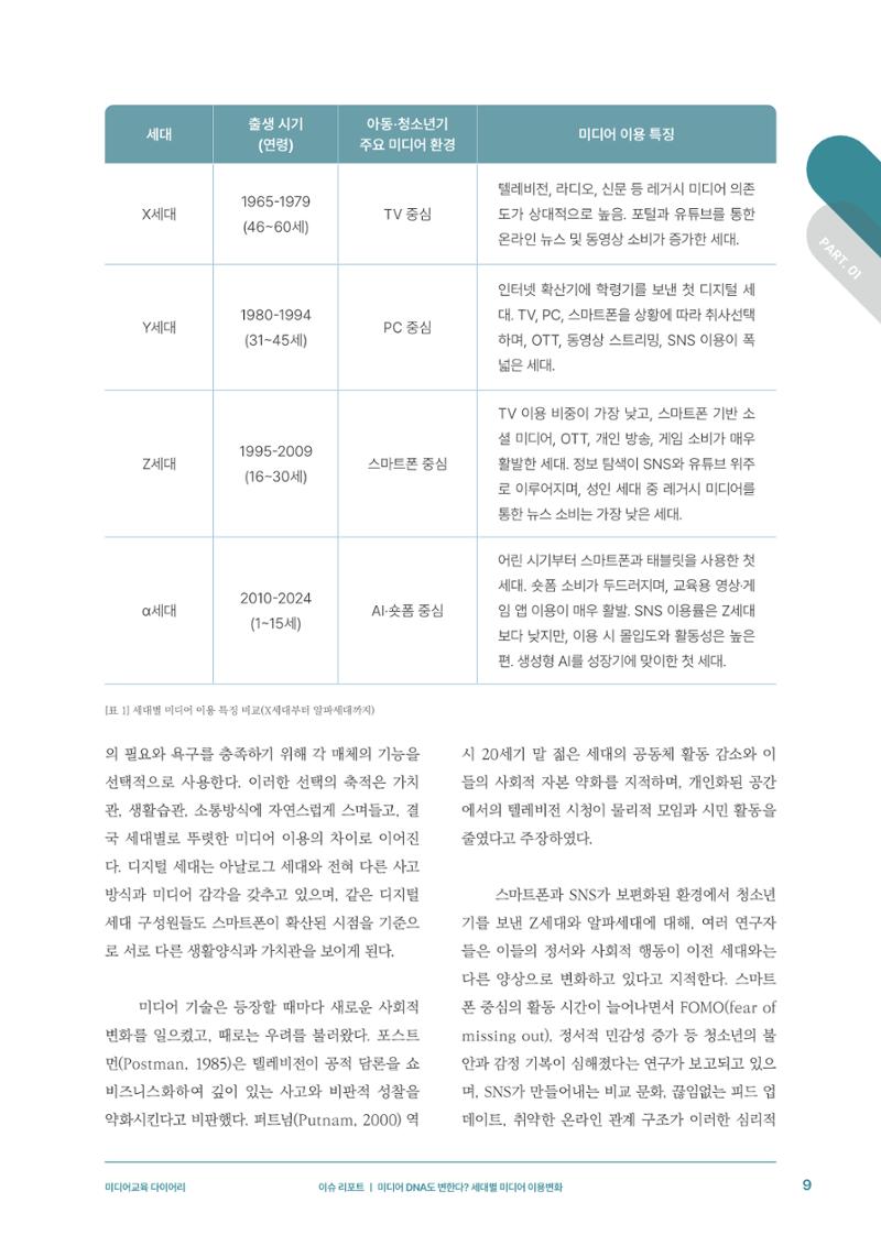 29-1 미디어 DNA도 변한다? 세대별 미디어 이용변화 6페이지