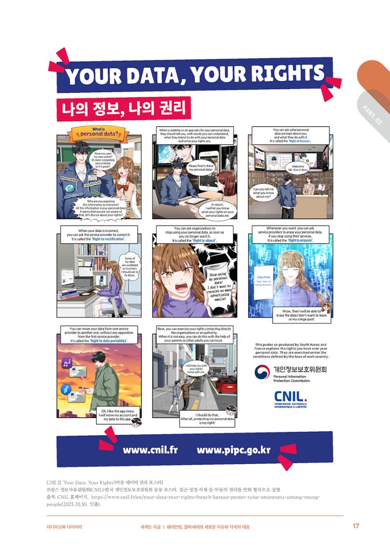 29-2 쉐어런팅, 알파세대의 새로운 이슈와 각국의 대응 6페이지