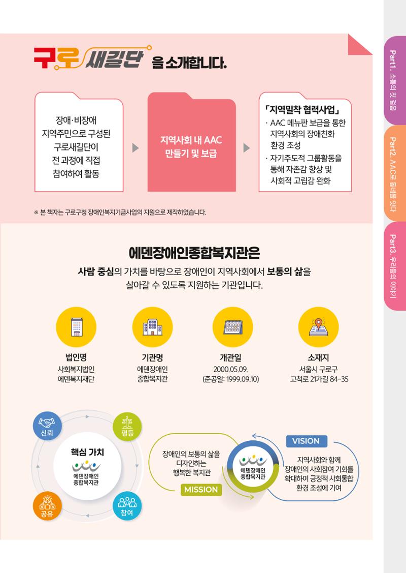 2025년 어서오시구로 제2호 4페이지