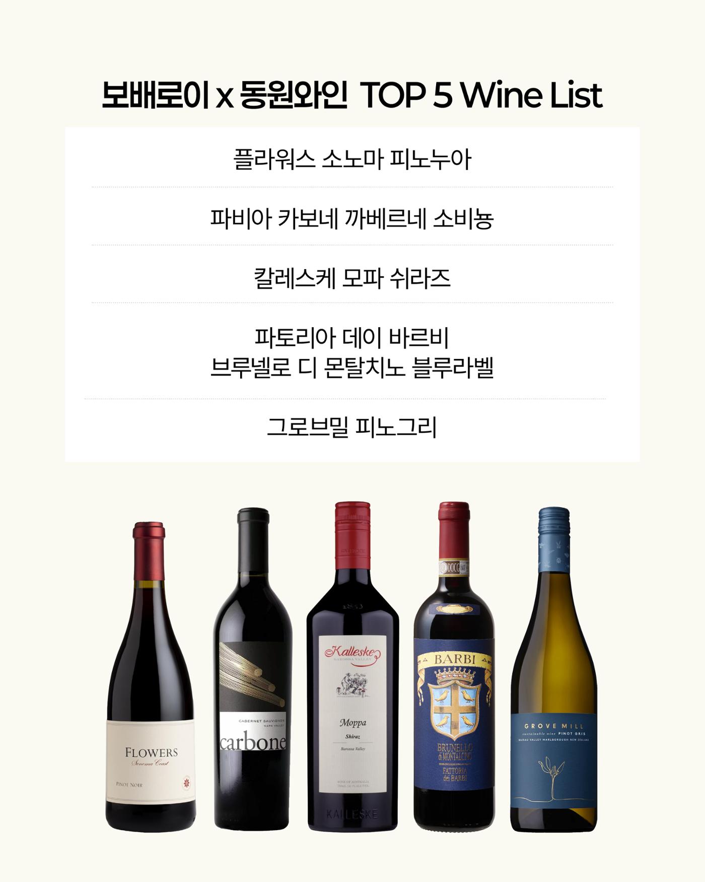 2026. 1월 동원와인타임즈 16p