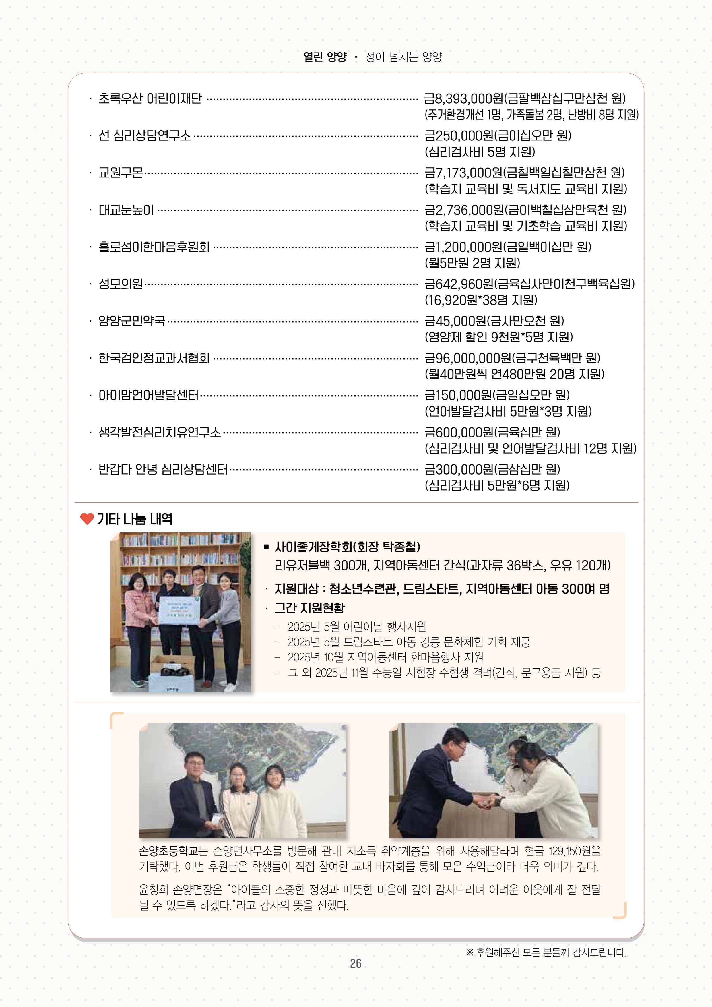 「양양소식」2026년 1월호 26페이지