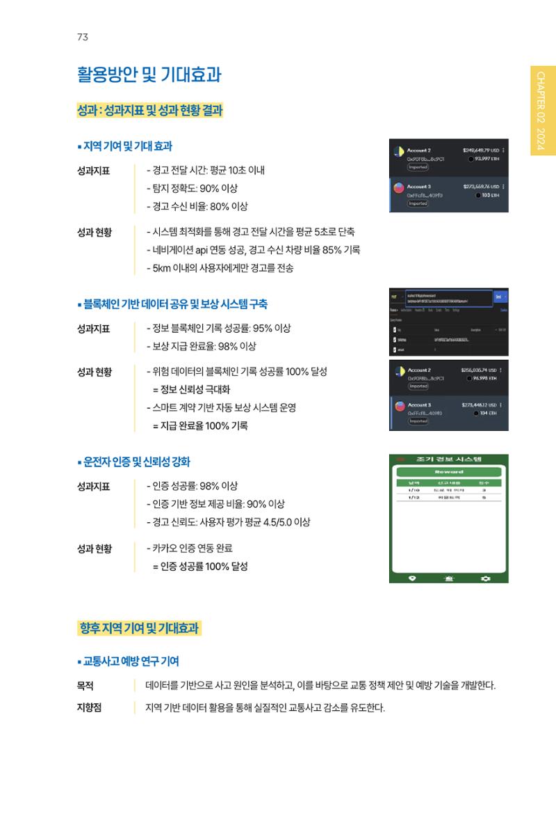 2023~2025 DSC 공유대학 리빙랩 & 캡스톤디자인 경진대회 우수 사례집 73페이지