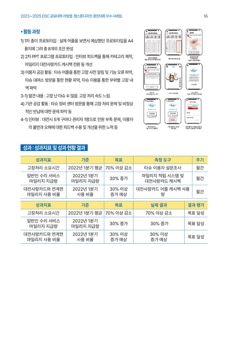 2023~2025 DSC 공유대학 리빙랩 & 캡스톤디자인 경진대회 우수 사례집 16페이지