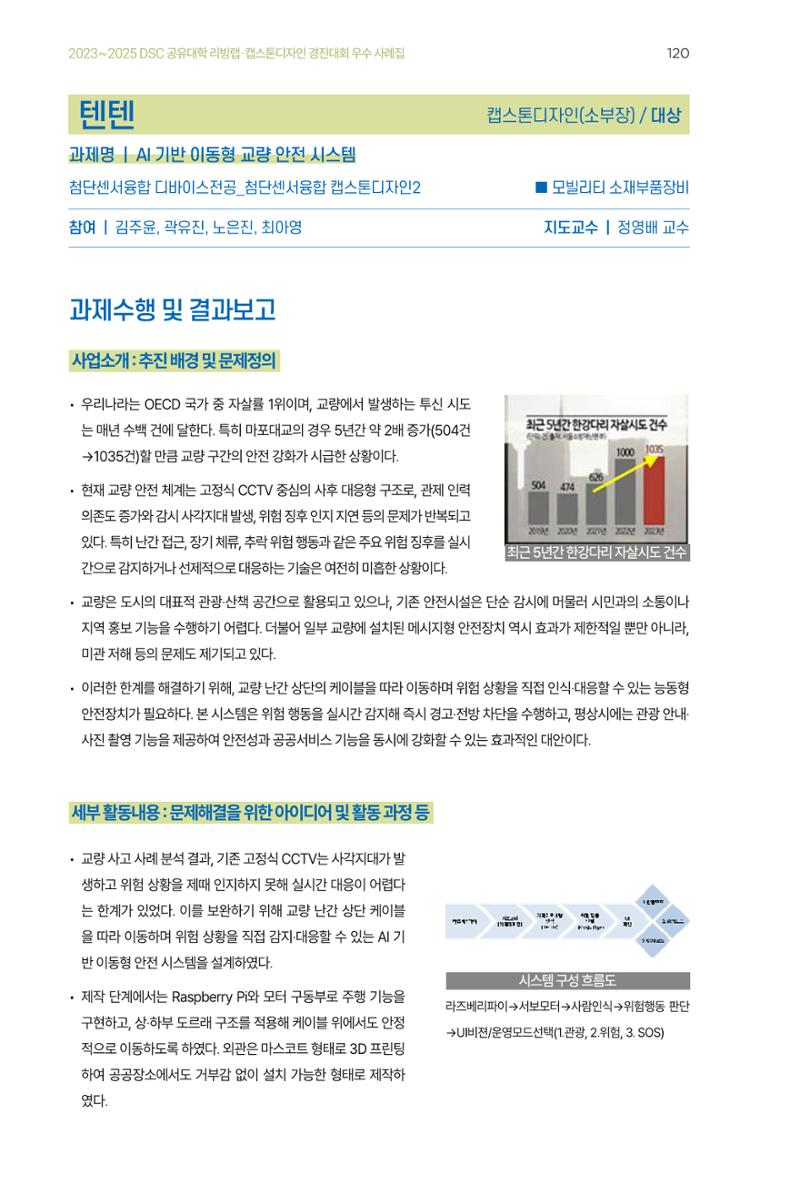 2023~2025 DSC 공유대학 리빙랩 & 캡스톤디자인 경진대회 우수 사례집 120페이지