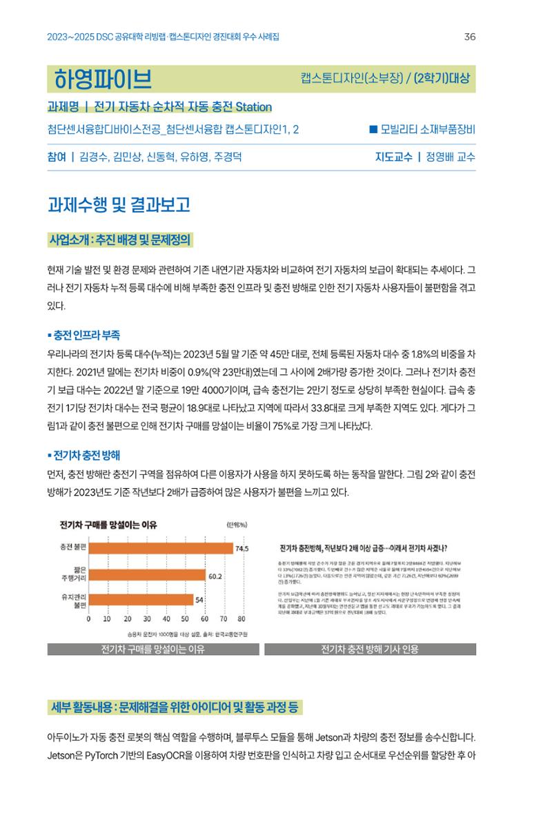 2023~2025 DSC 공유대학 리빙랩 & 캡스톤디자인 경진대회 우수 사례집 36페이지