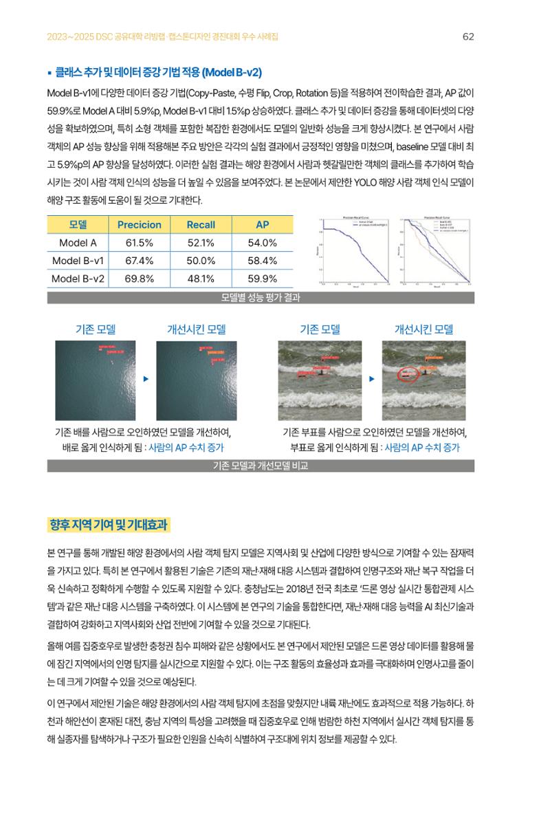 2023~2025 DSC 공유대학 리빙랩 & 캡스톤디자인 경진대회 우수 사례집 62페이지
